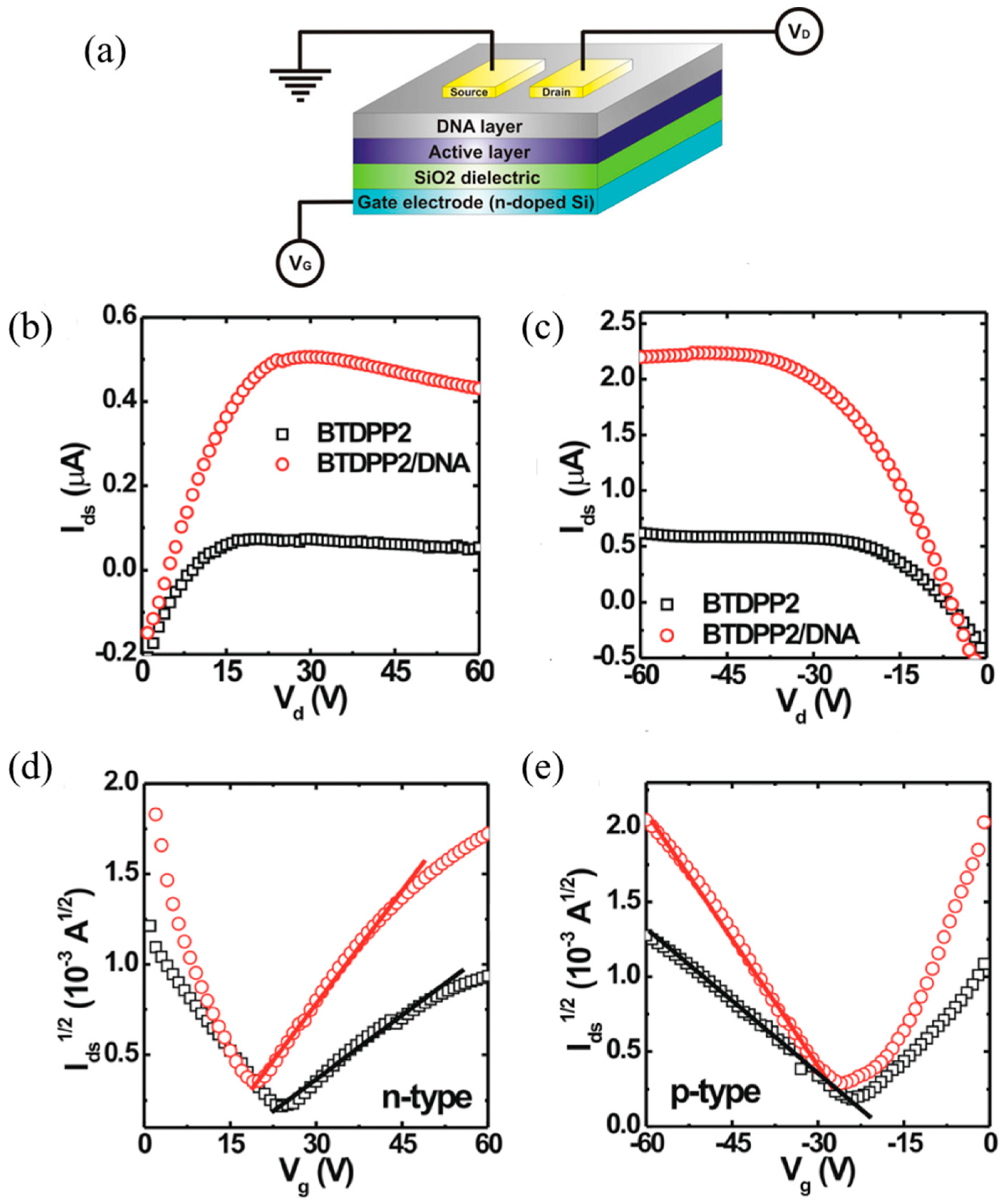 Applsci 08 00090 g005