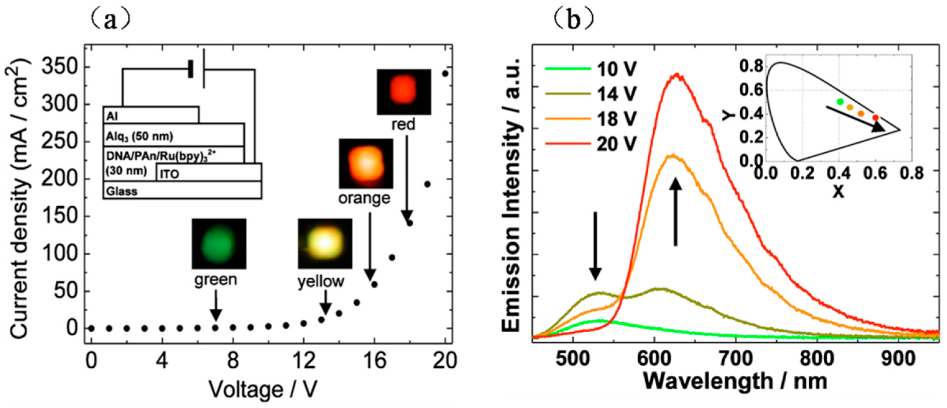 Applsci 08 00090 g008