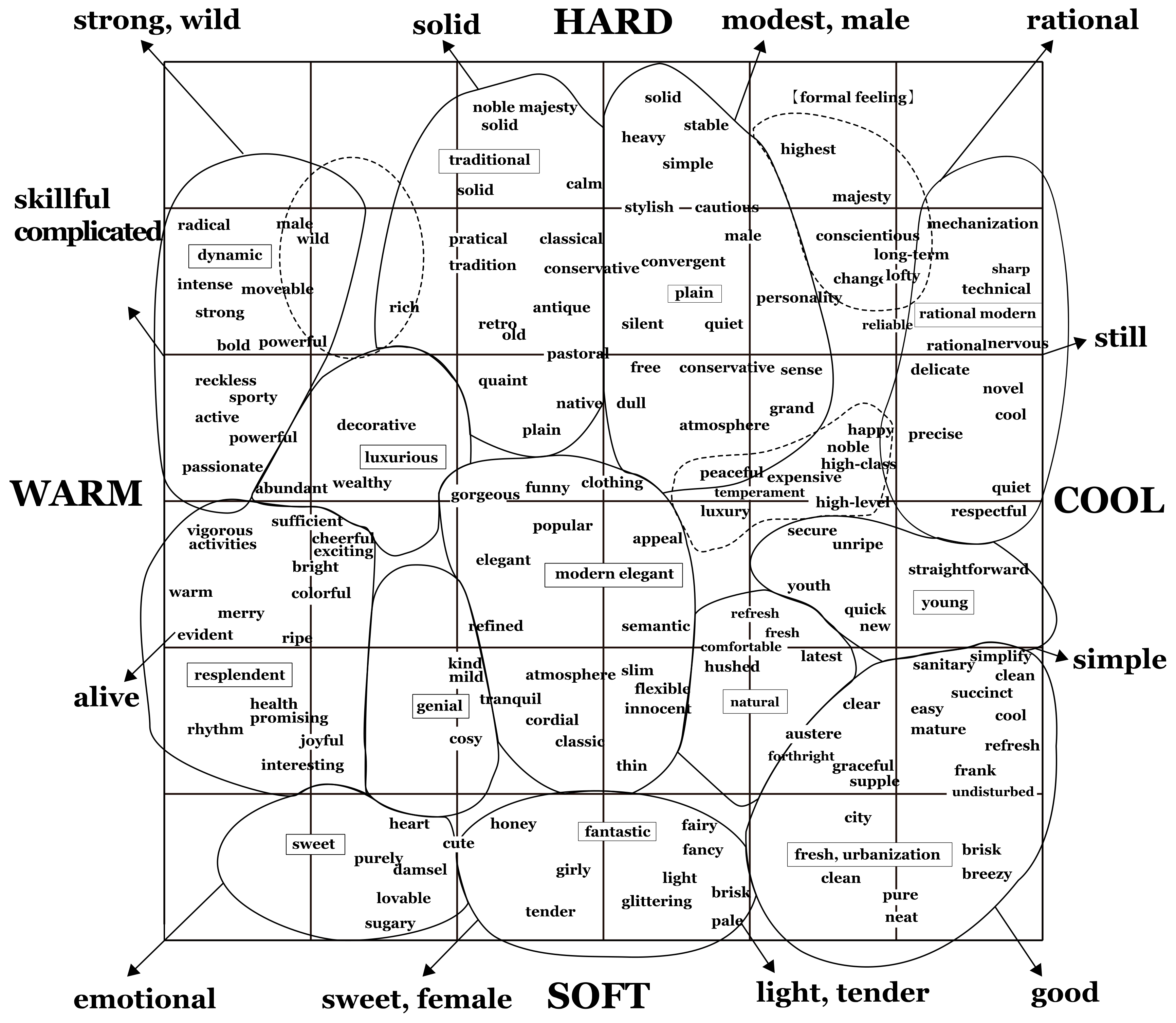 Applsci 08 00091 g006