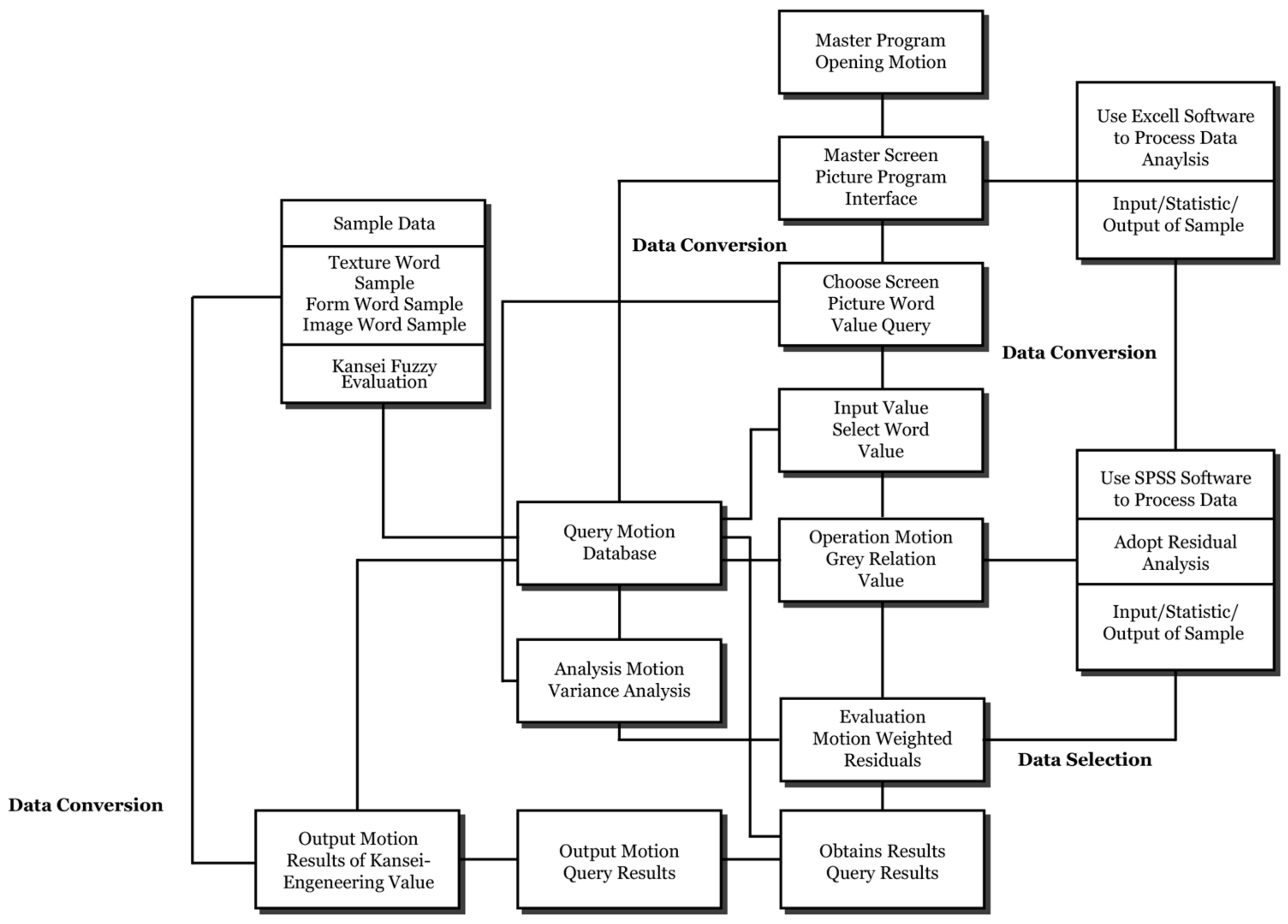 Applsci 08 00091 g008