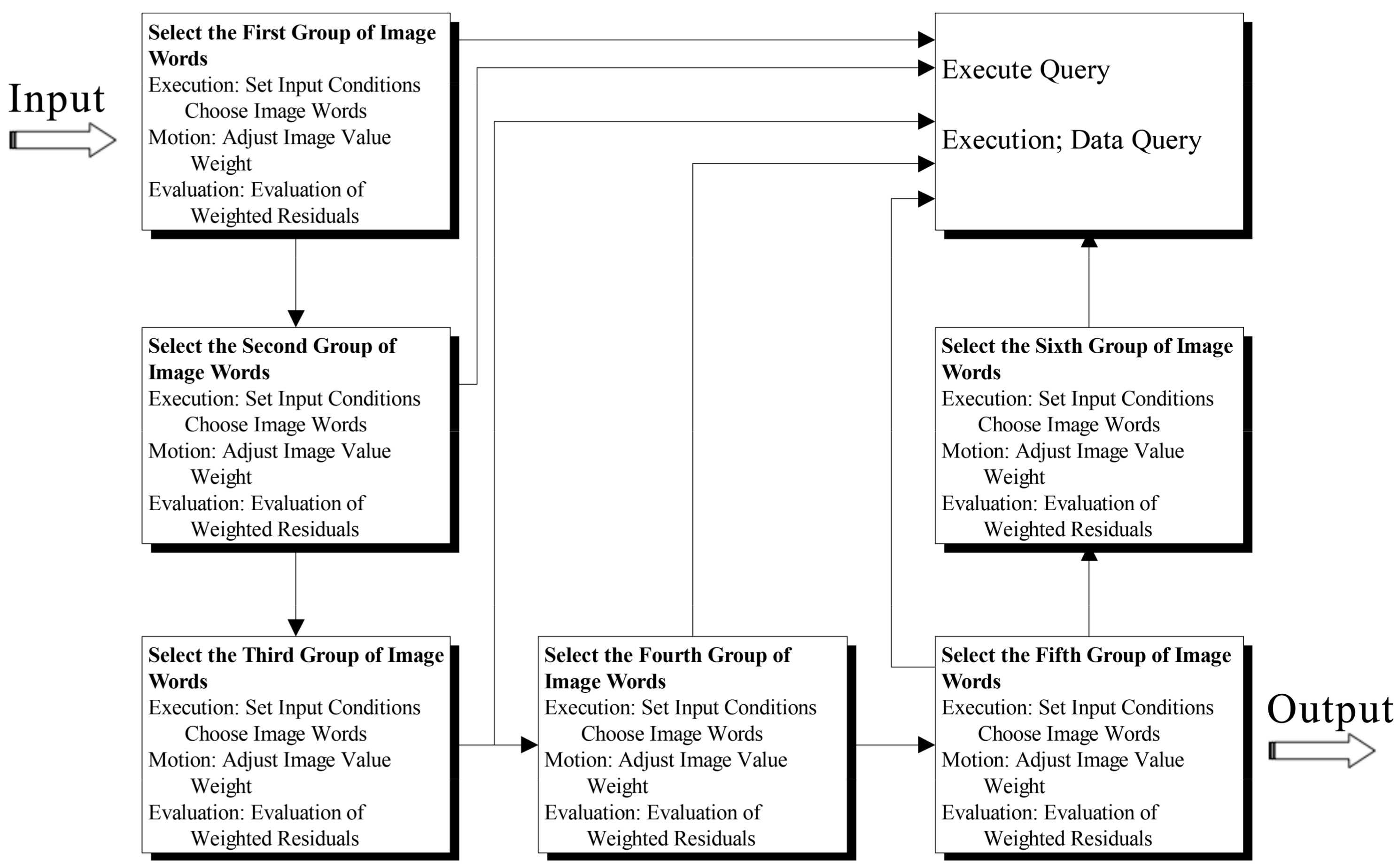 Applsci 08 00091 g010