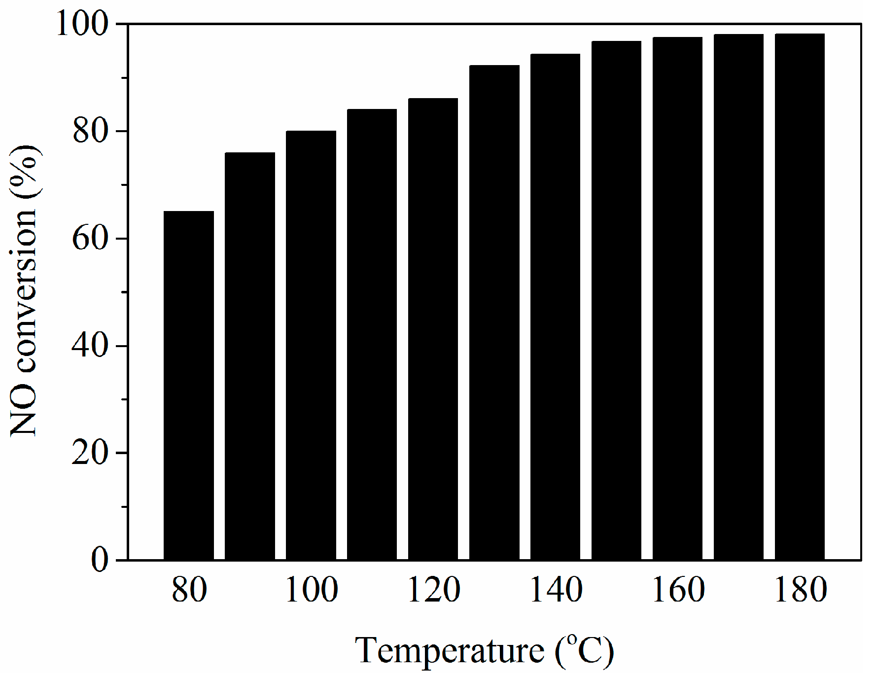 Applsci 08 00095 g001