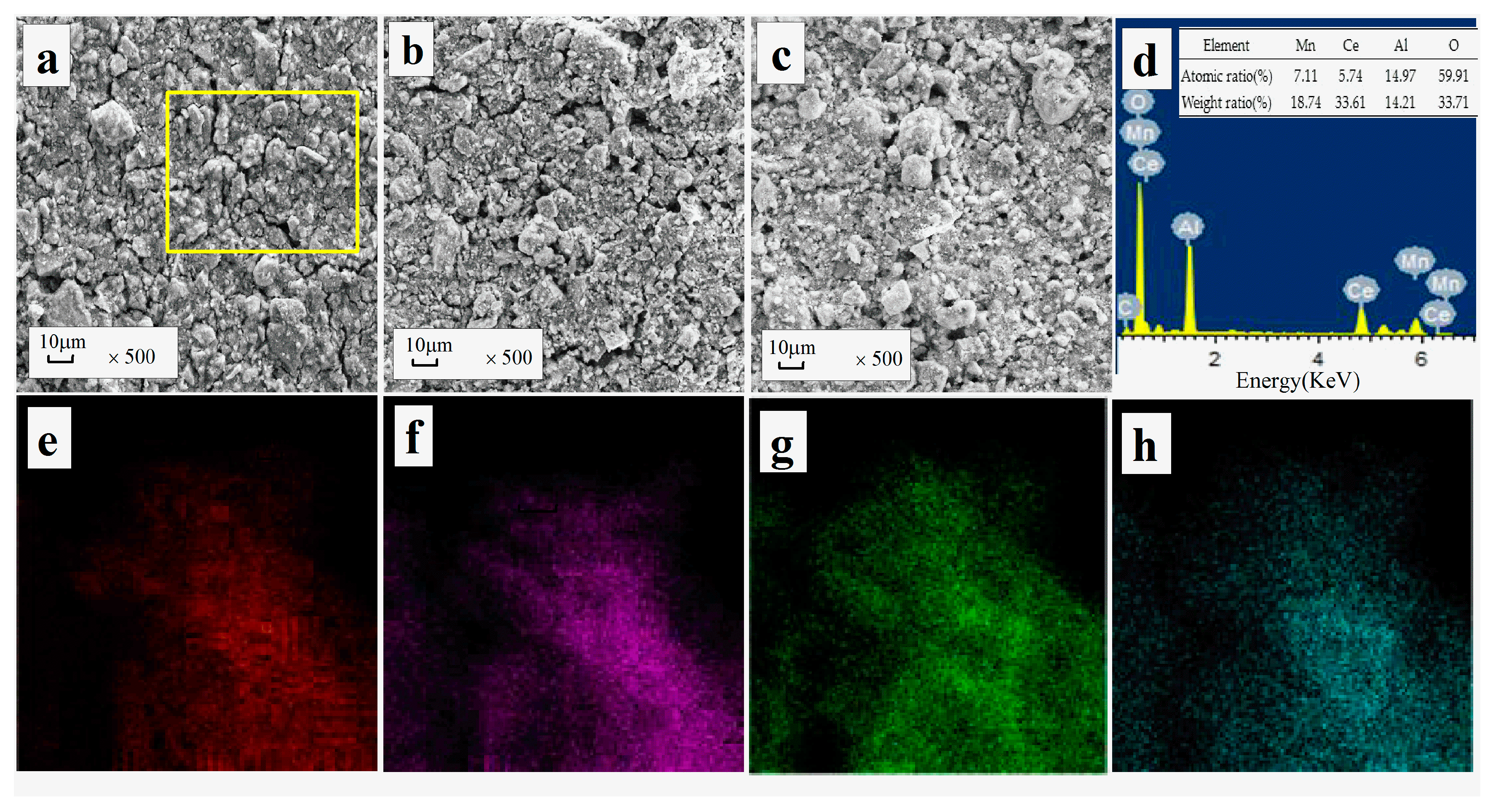 Applsci 08 00095 g004