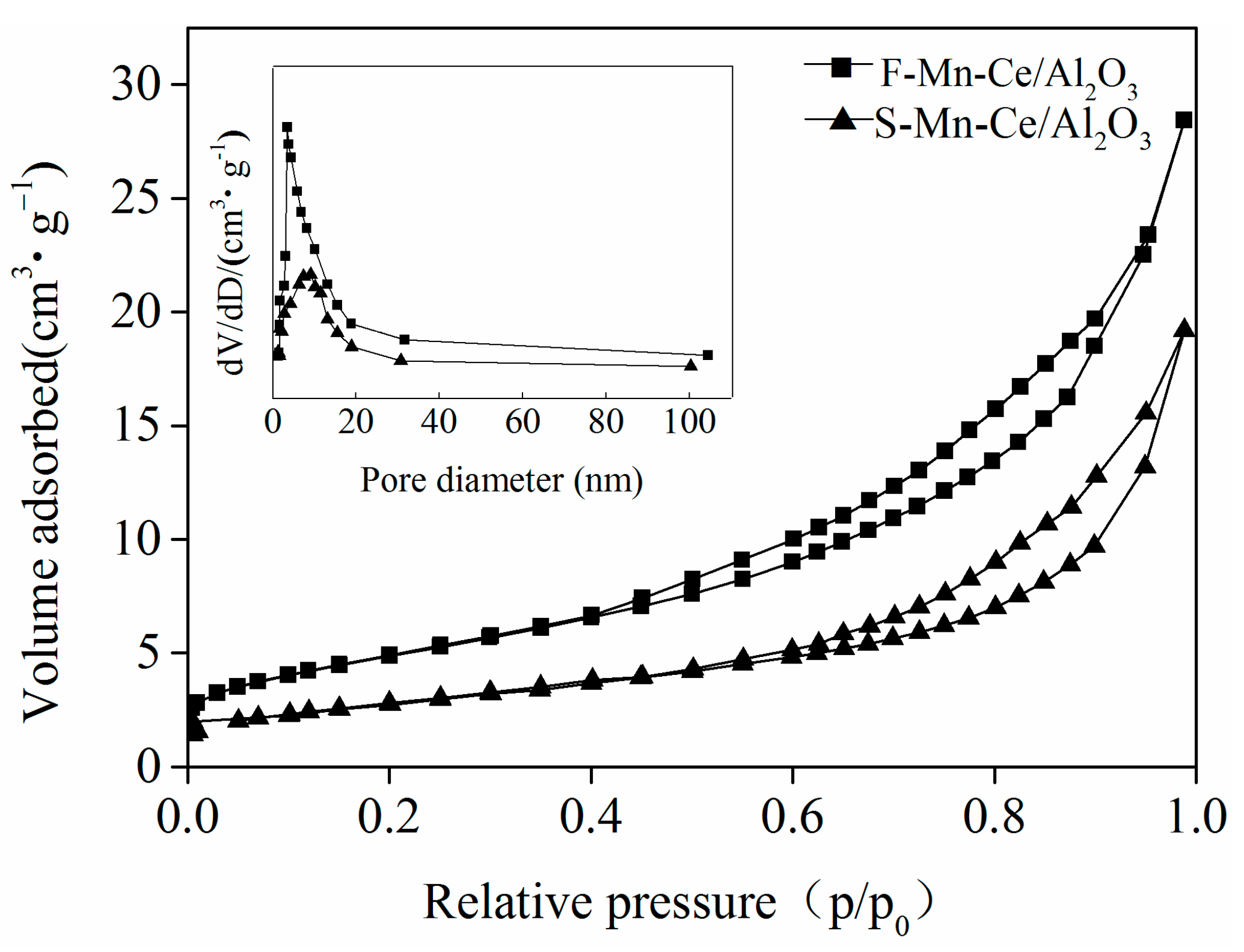Applsci 08 00095 g005