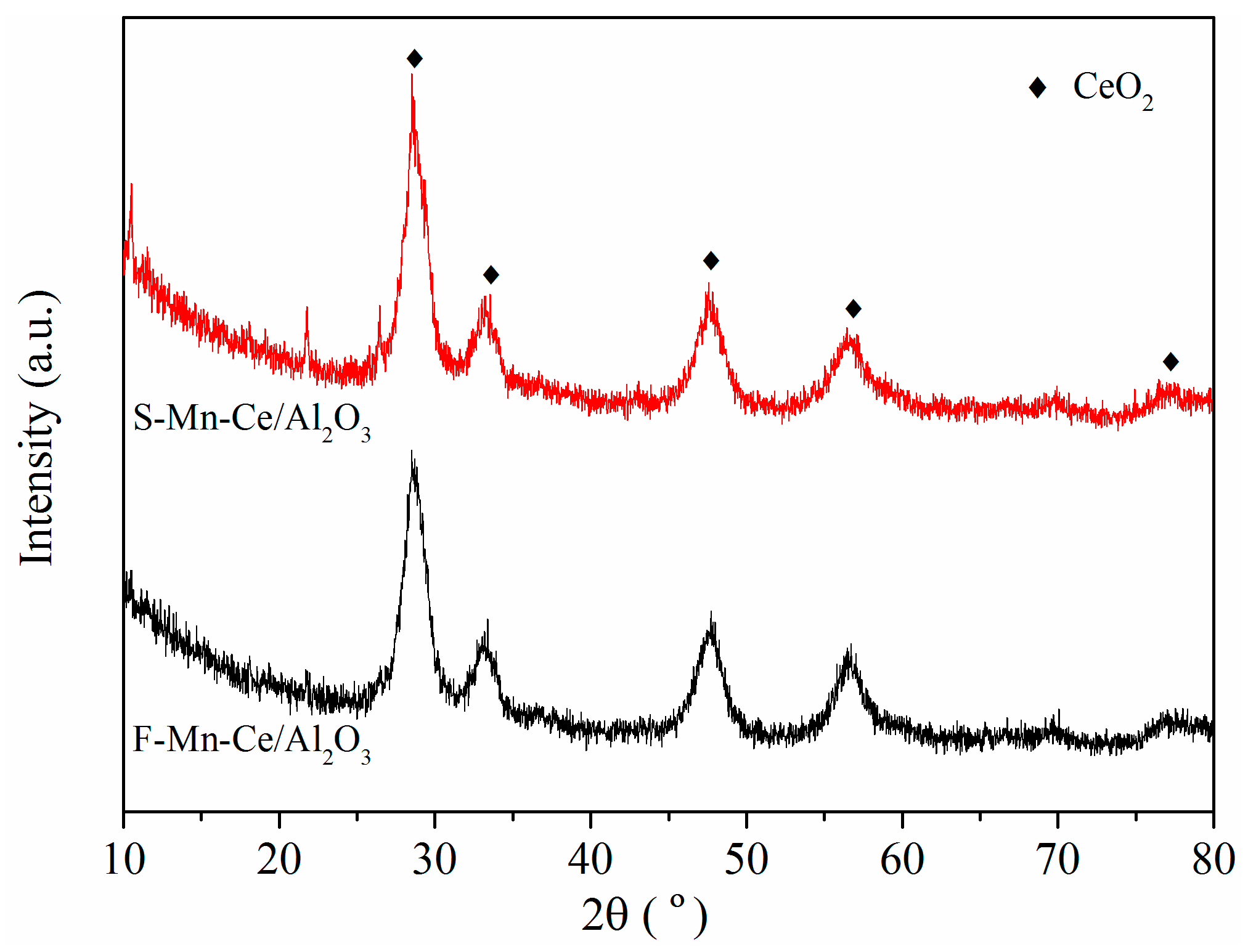 Applsci 08 00095 g006
