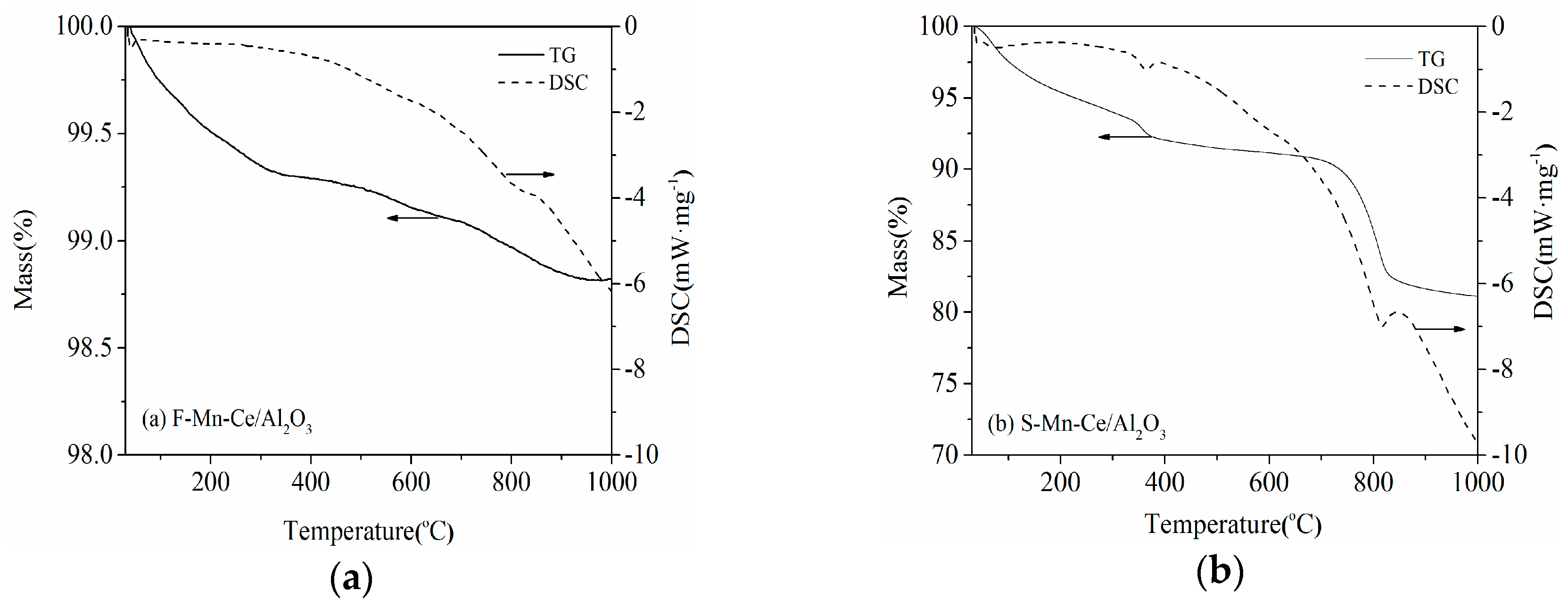 Applsci 08 00095 g008