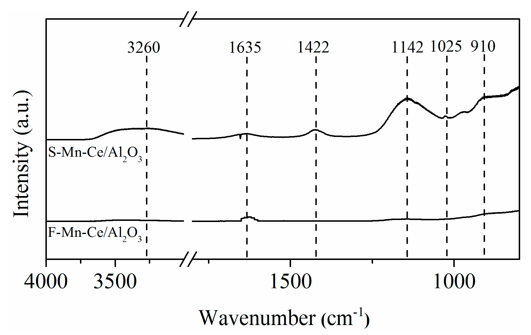 Applsci 08 00095 g009