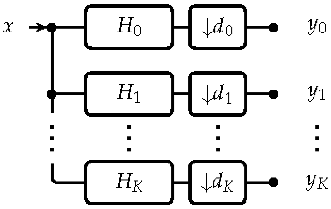 Applsci 08 00096 g001