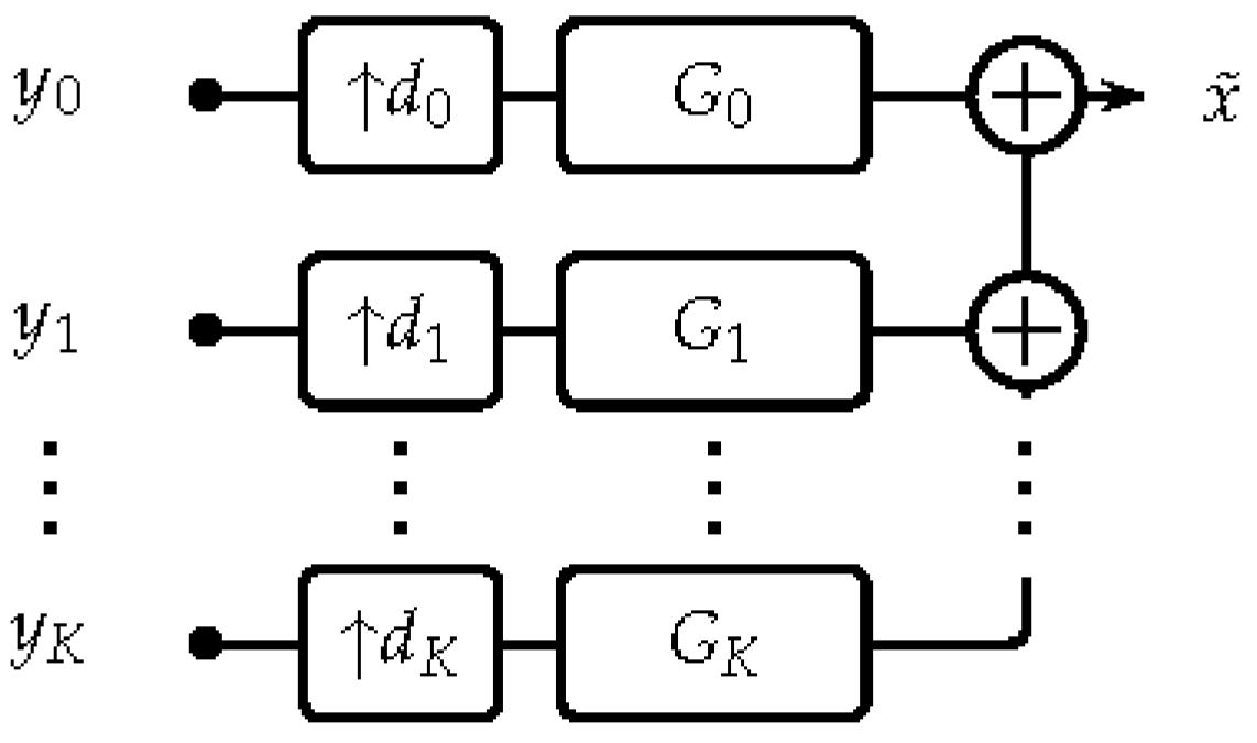 Applsci 08 00096 g002