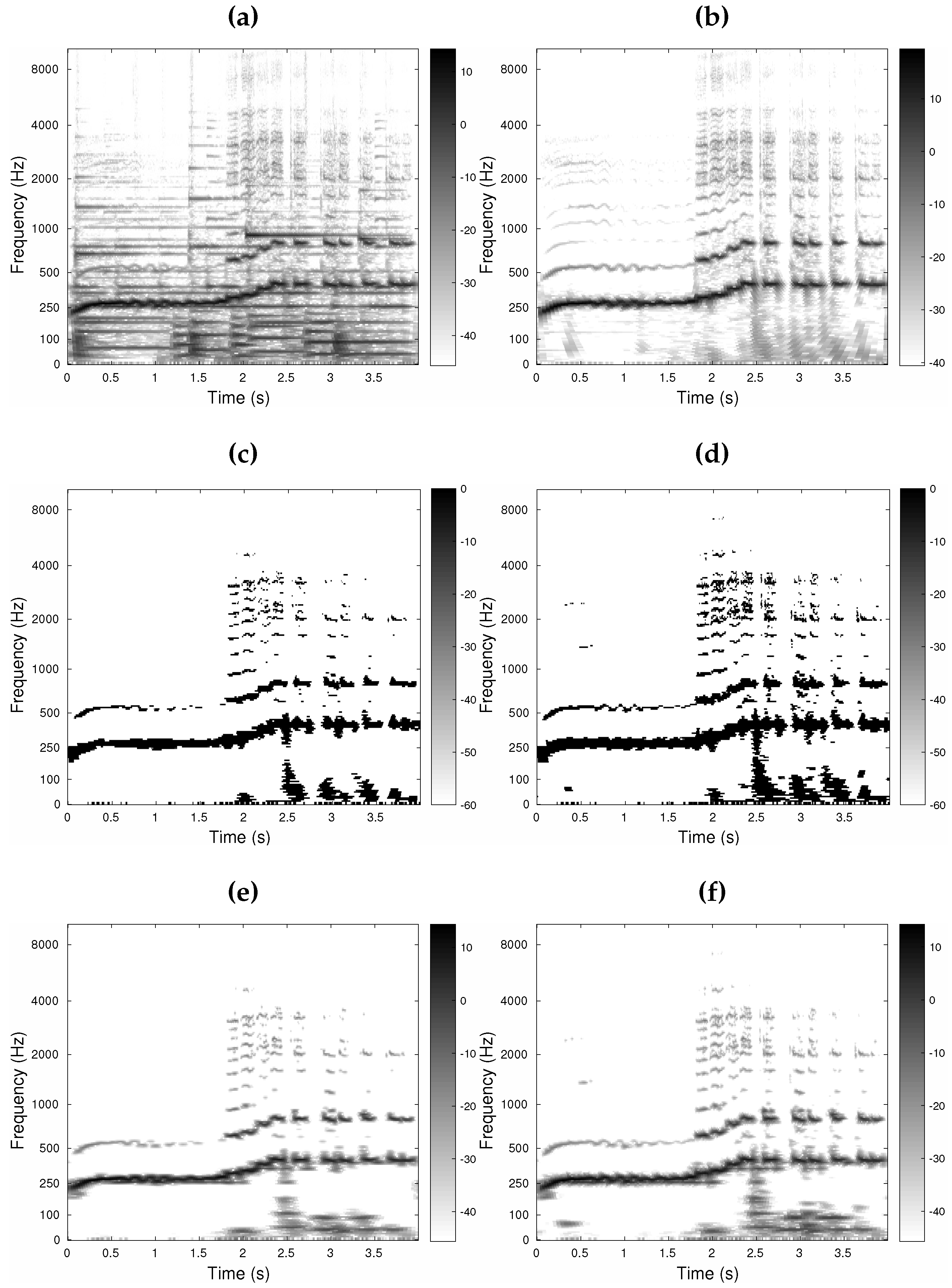 Applsci 08 00096 g005