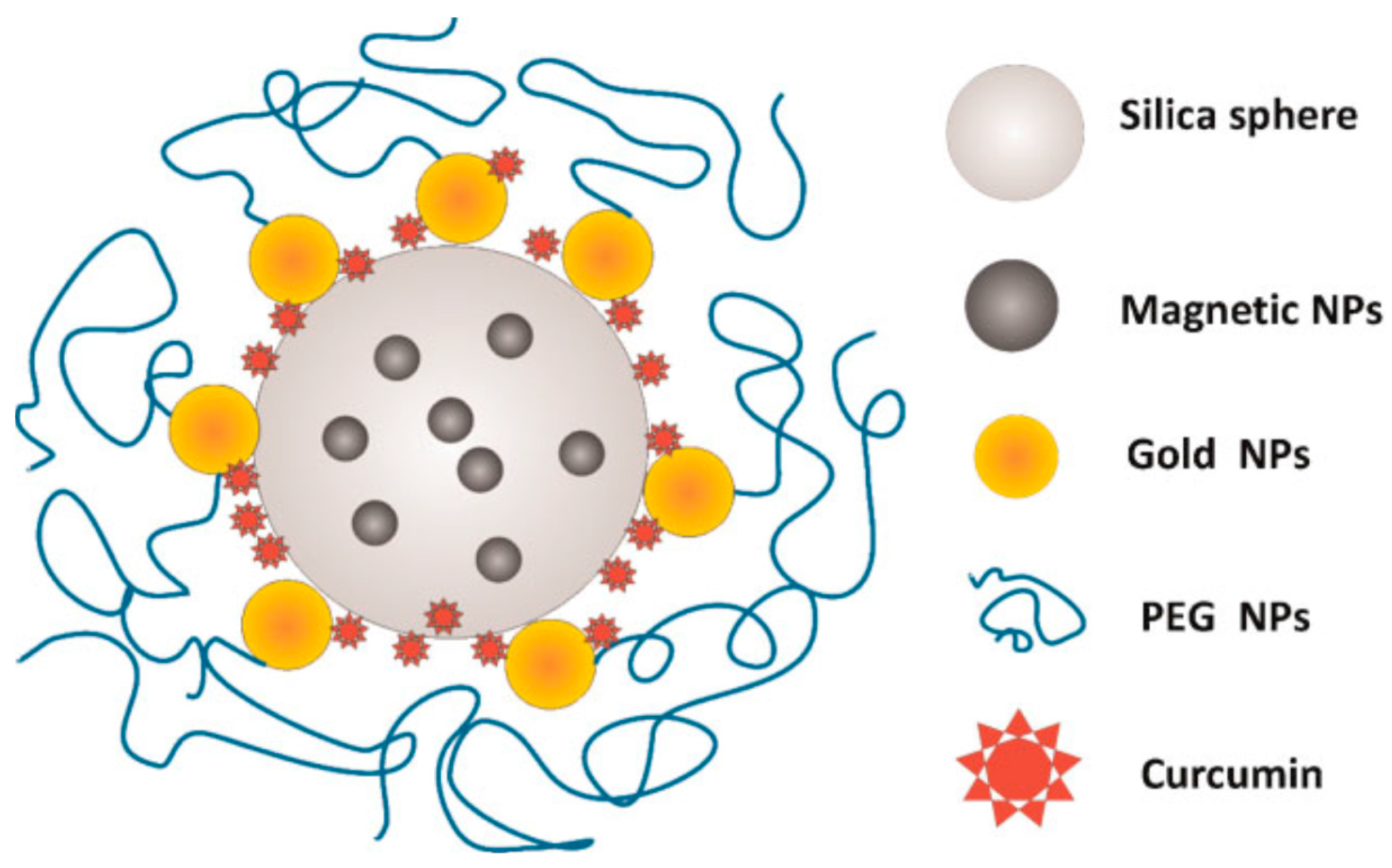 Applsci 08 00097 g001