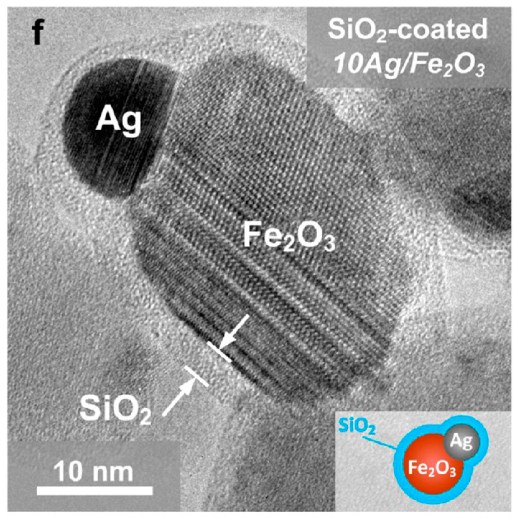 Applsci 08 00097 g007