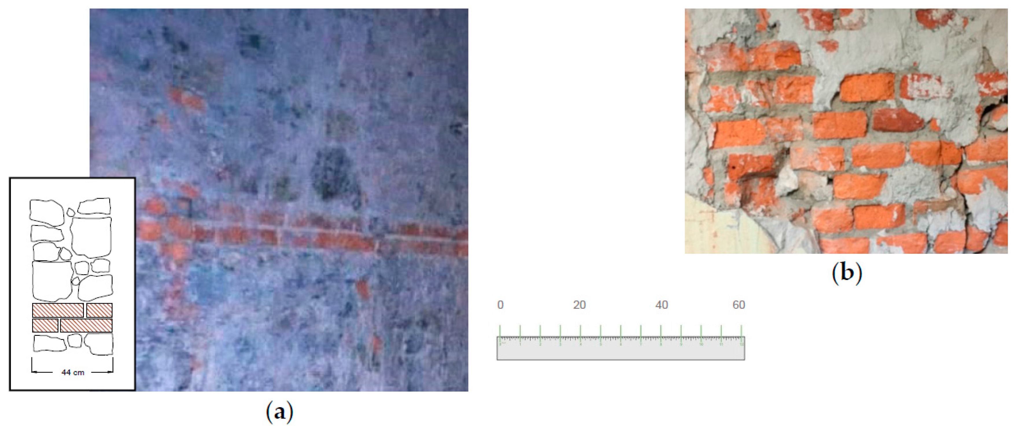 Applsci 08 00098 g003 Applsci 08 00098 g003