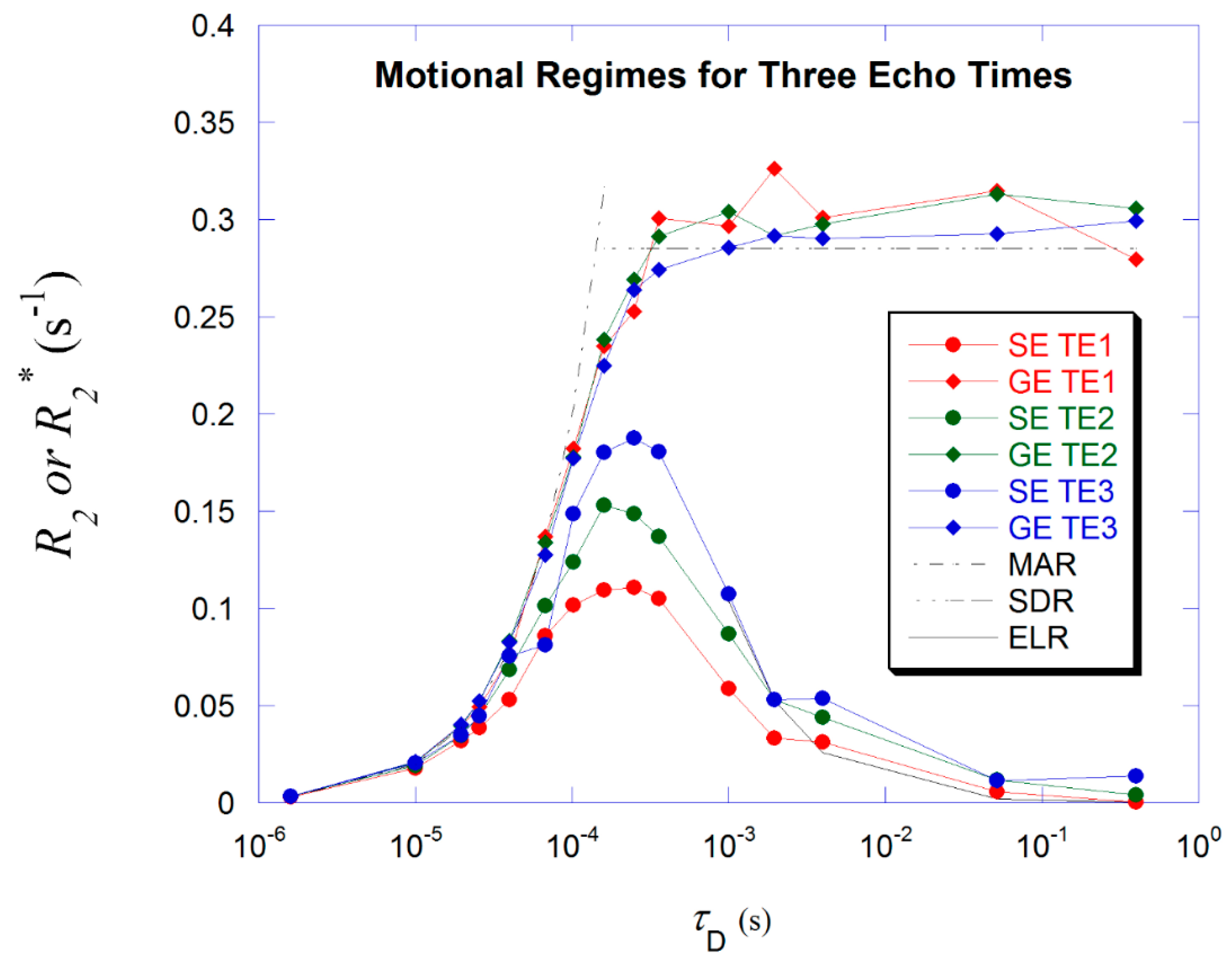 Applsci 08 00101 g001