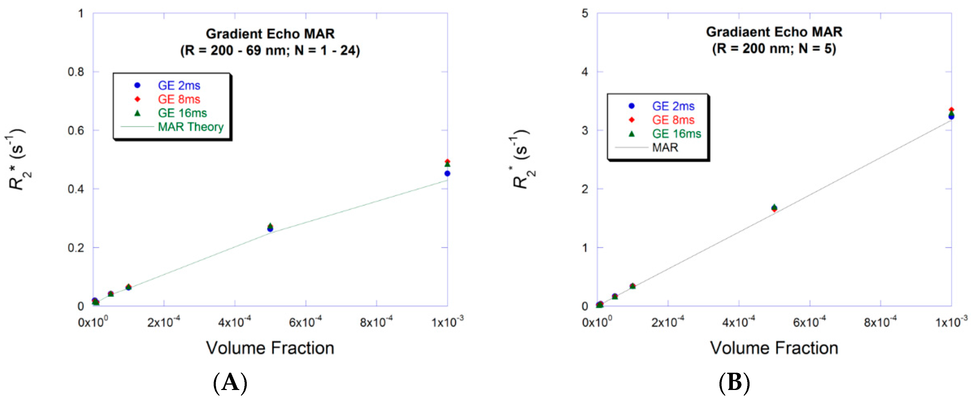 Applsci 08 00101 g002