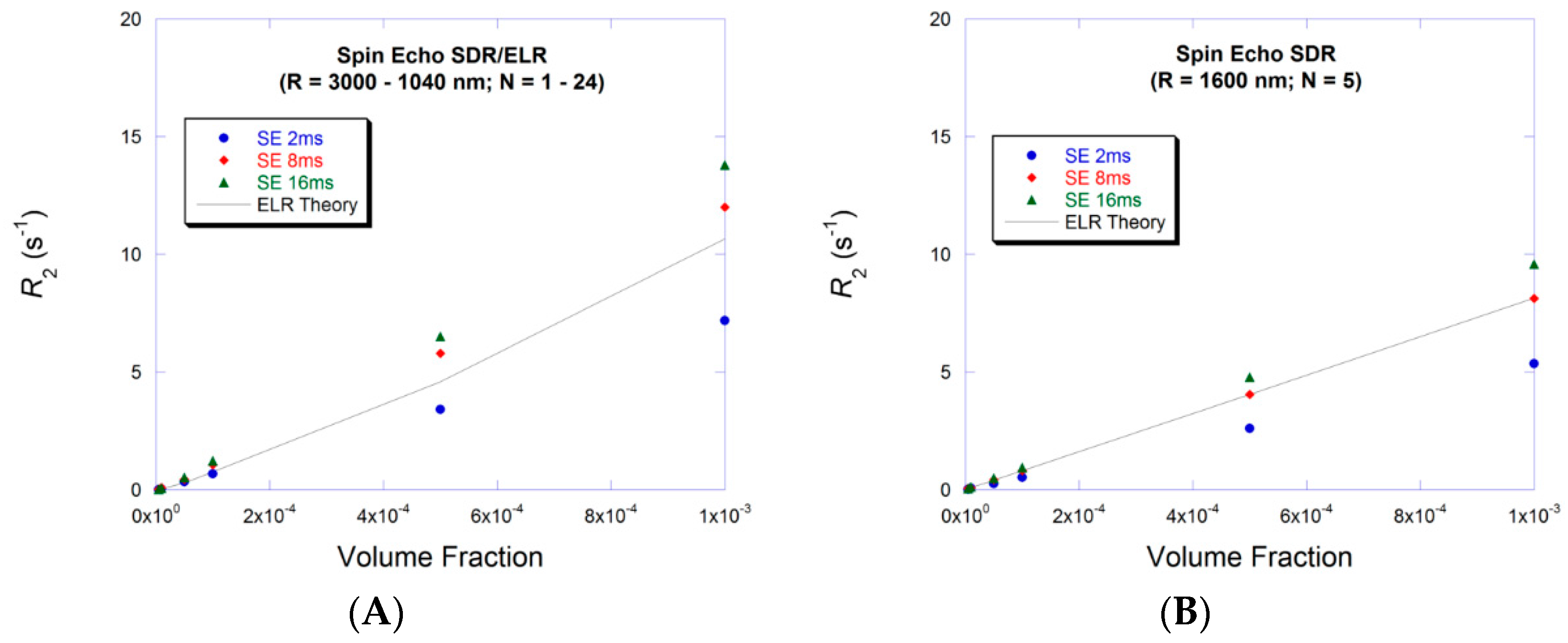 Applsci 08 00101 g005