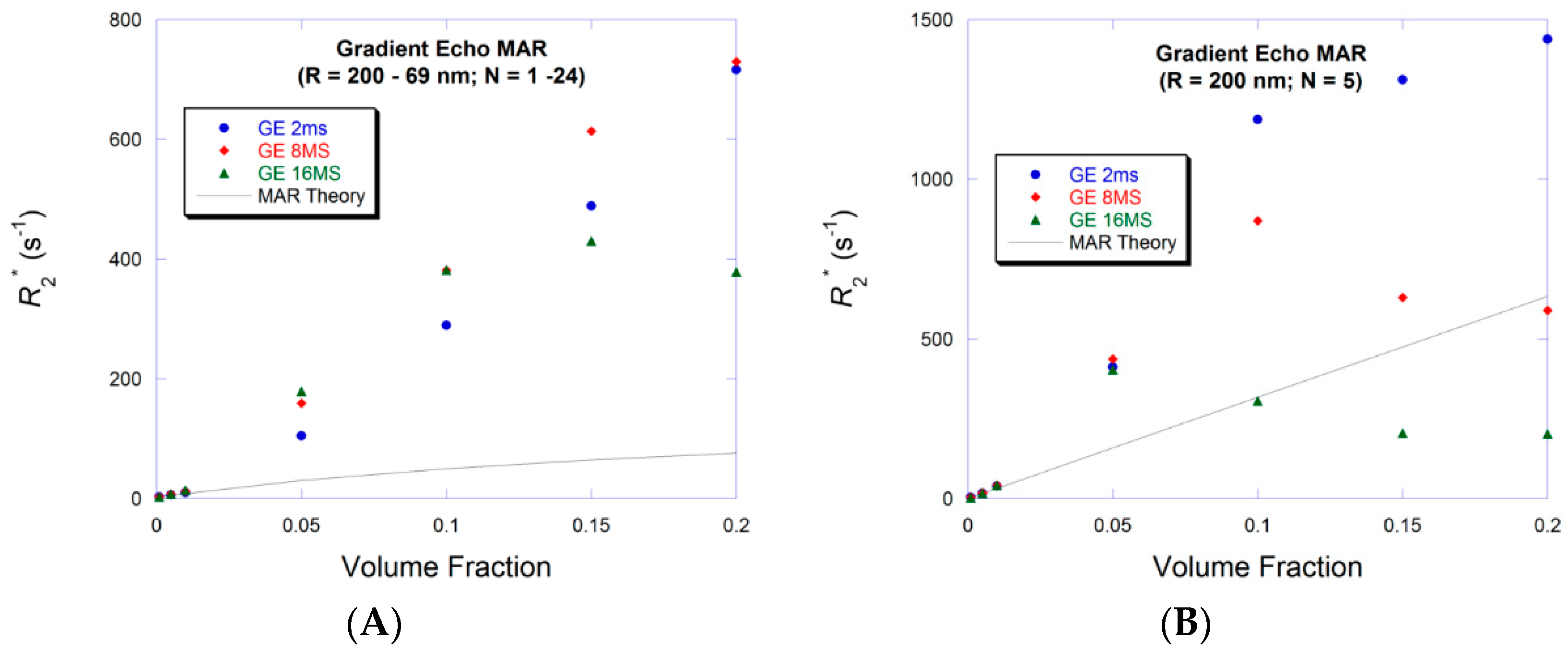 Applsci 08 00101 g006