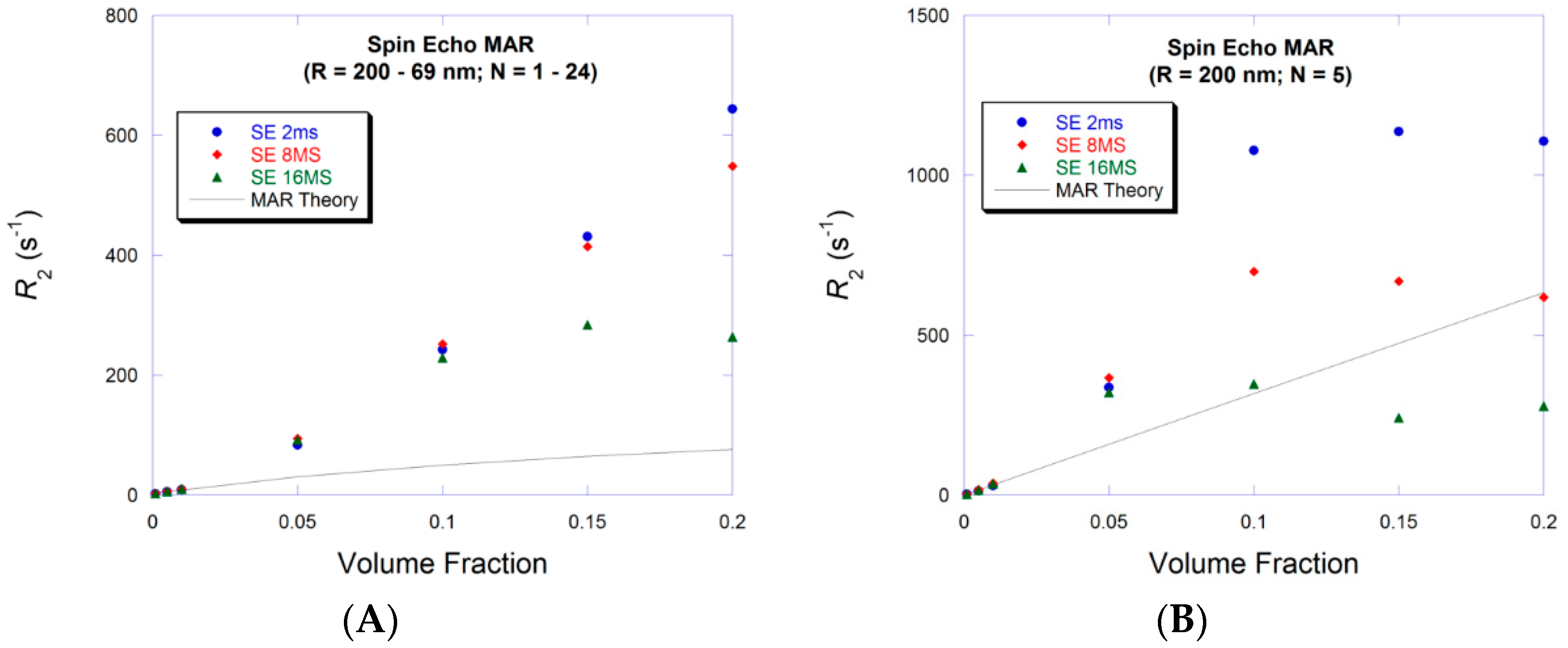 Applsci 08 00101 g007