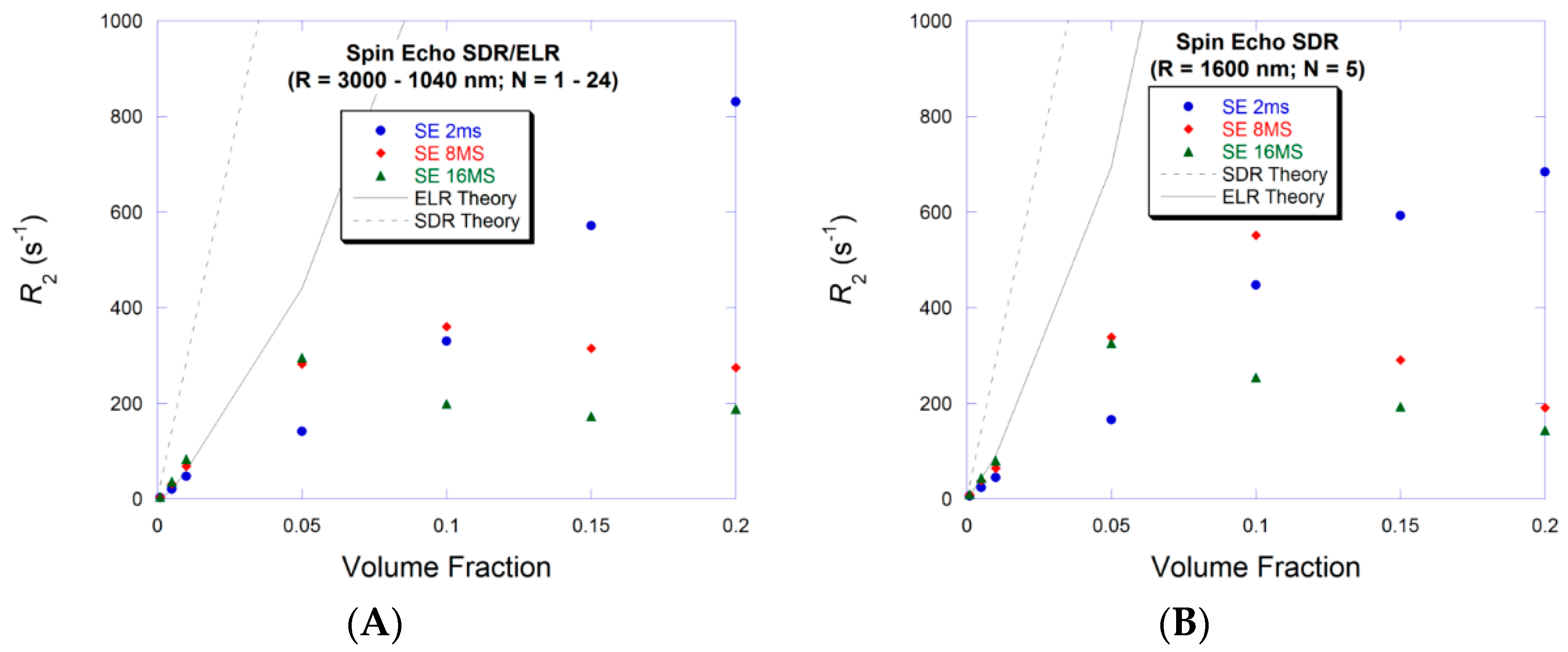 Applsci 08 00101 g009