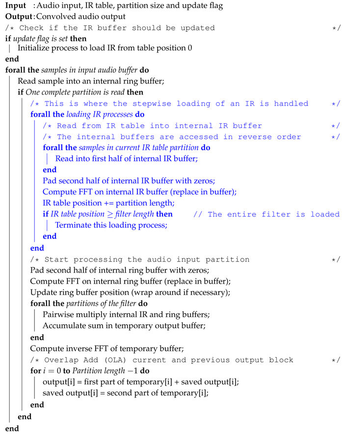 Applsci 08 00103 i001