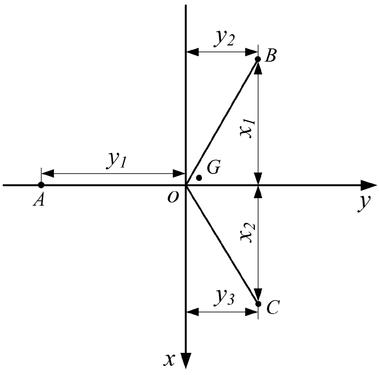 Applsci 08 00104 g002