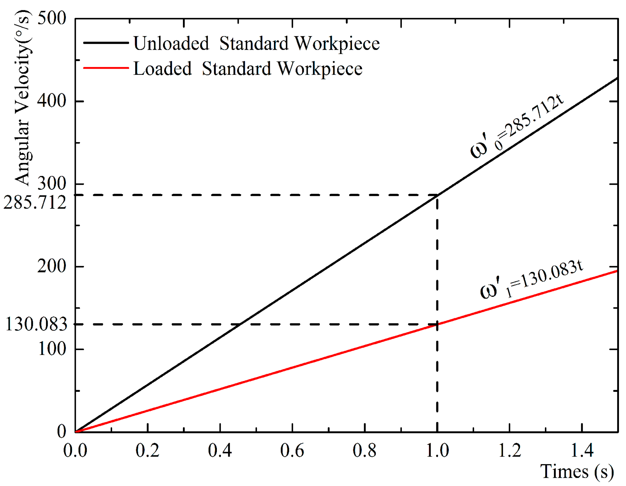 Applsci 08 00104 g008