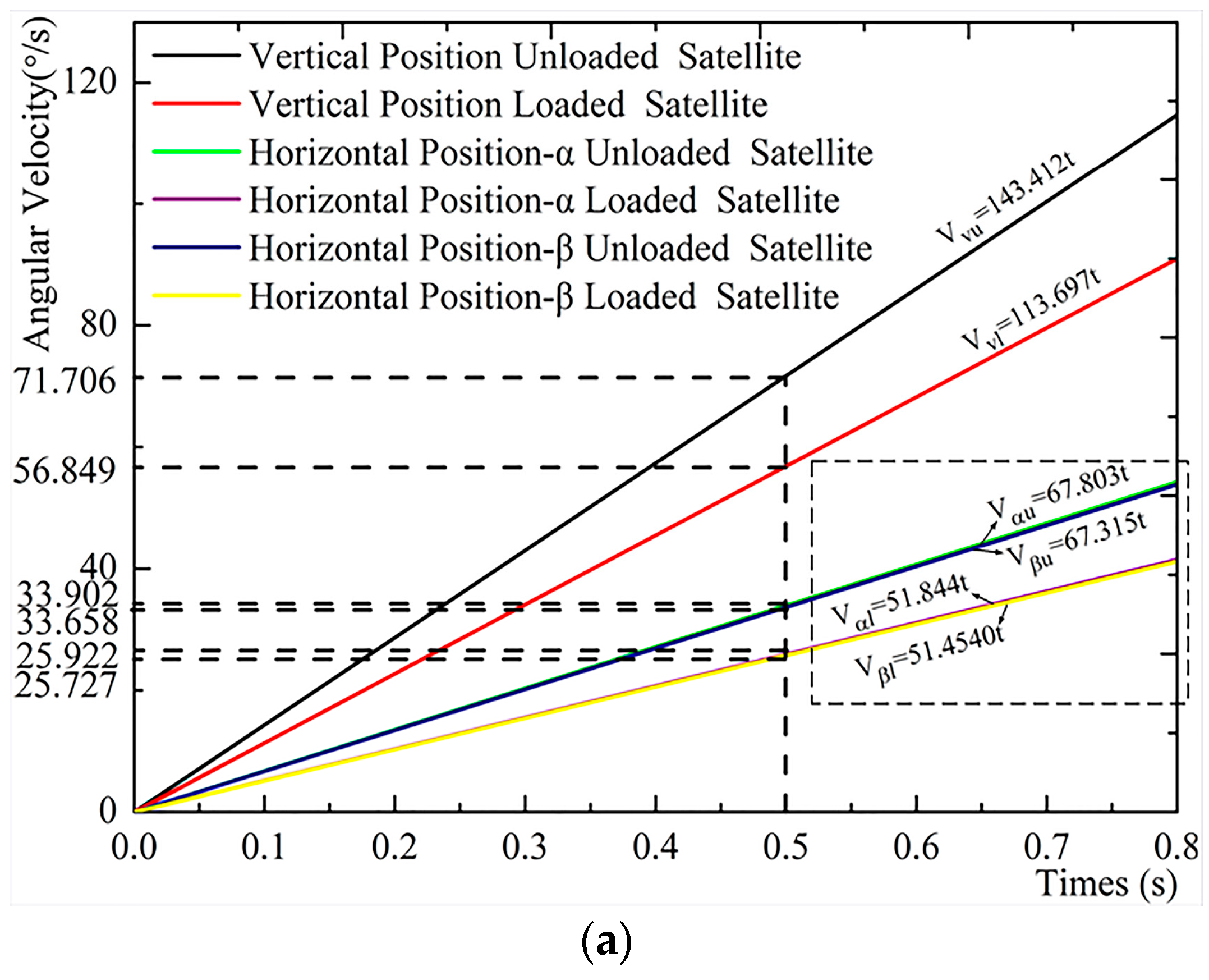 Applsci 08 00104 g014a