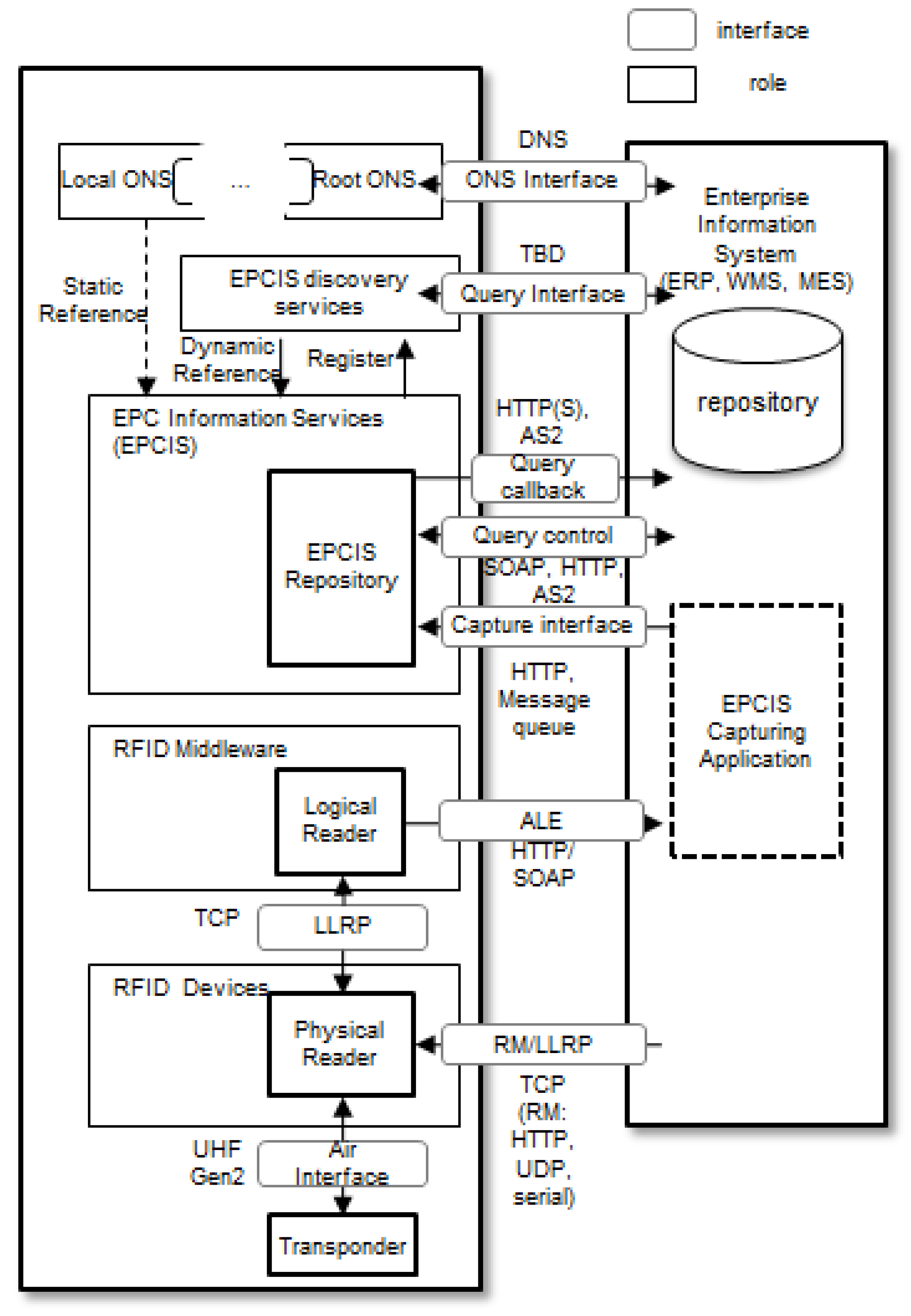 Applsci 08 00109 g001 Applsci 08 00109 g001