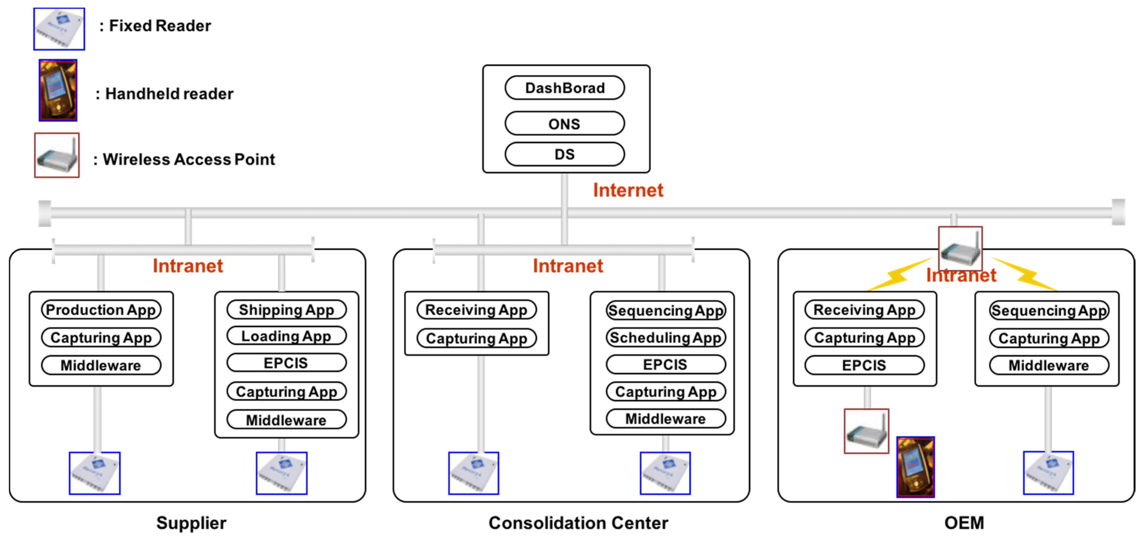 Applsci 08 00109 g003 Applsci 08 00109 g003