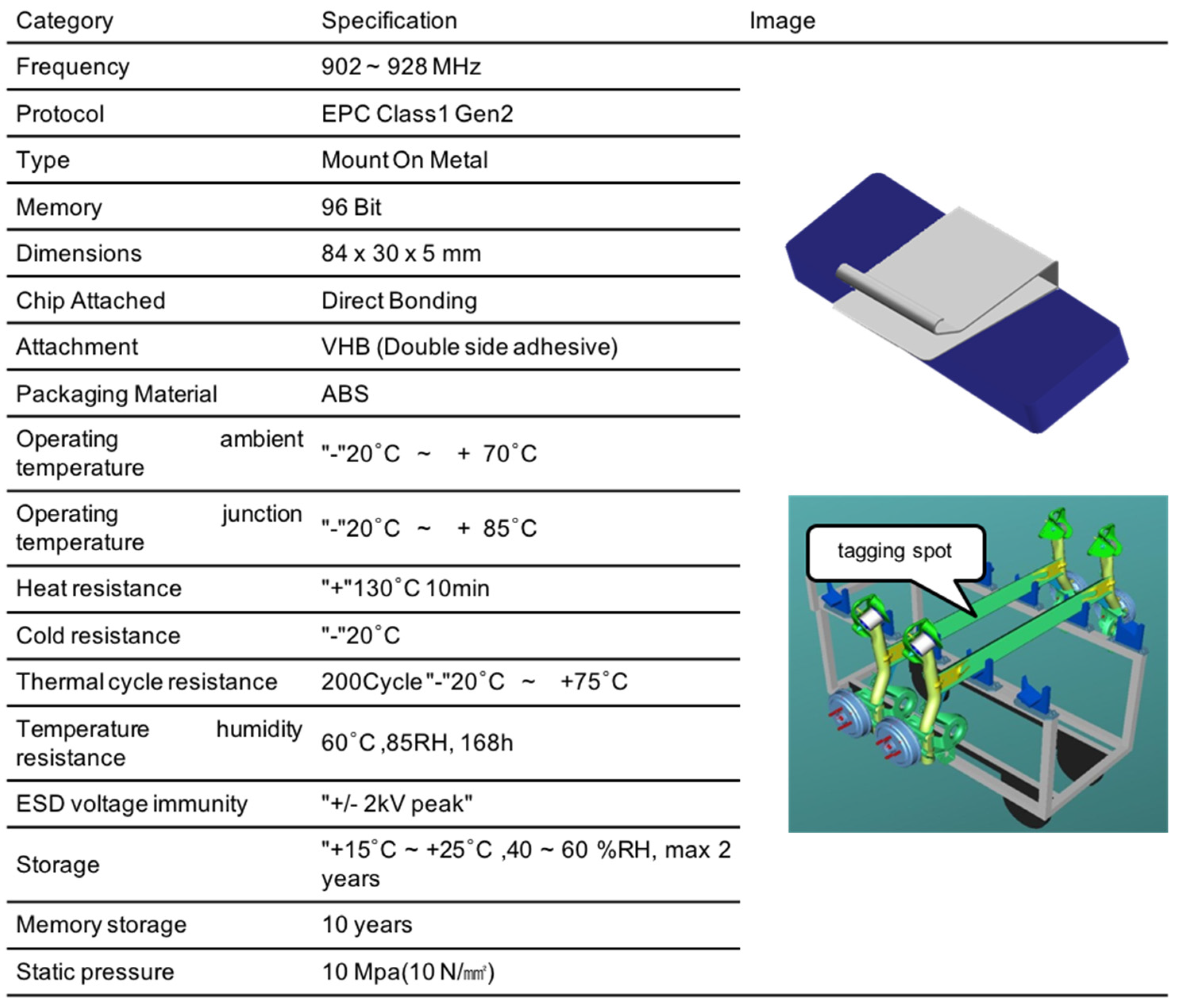 Applsci 08 00109 g004 Applsci 08 00109 g004