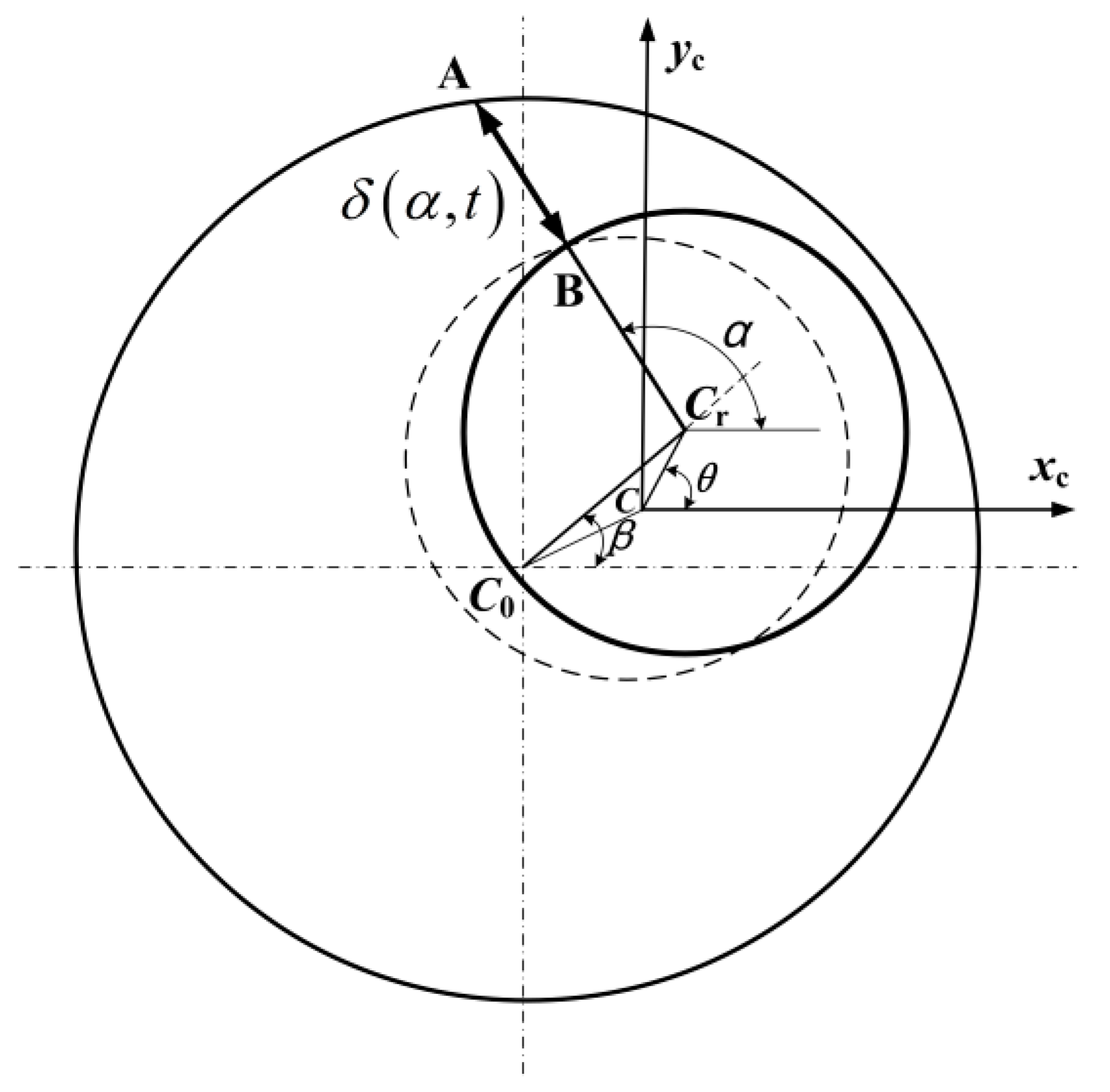 Applsci 08 00113 g001 Applsci 08 00113 g001