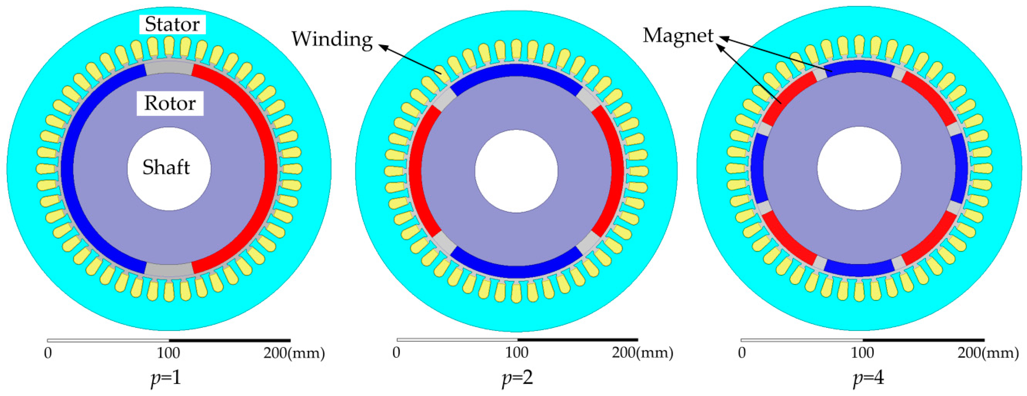 Applsci 08 00113 g002 Applsci 08 00113 g002