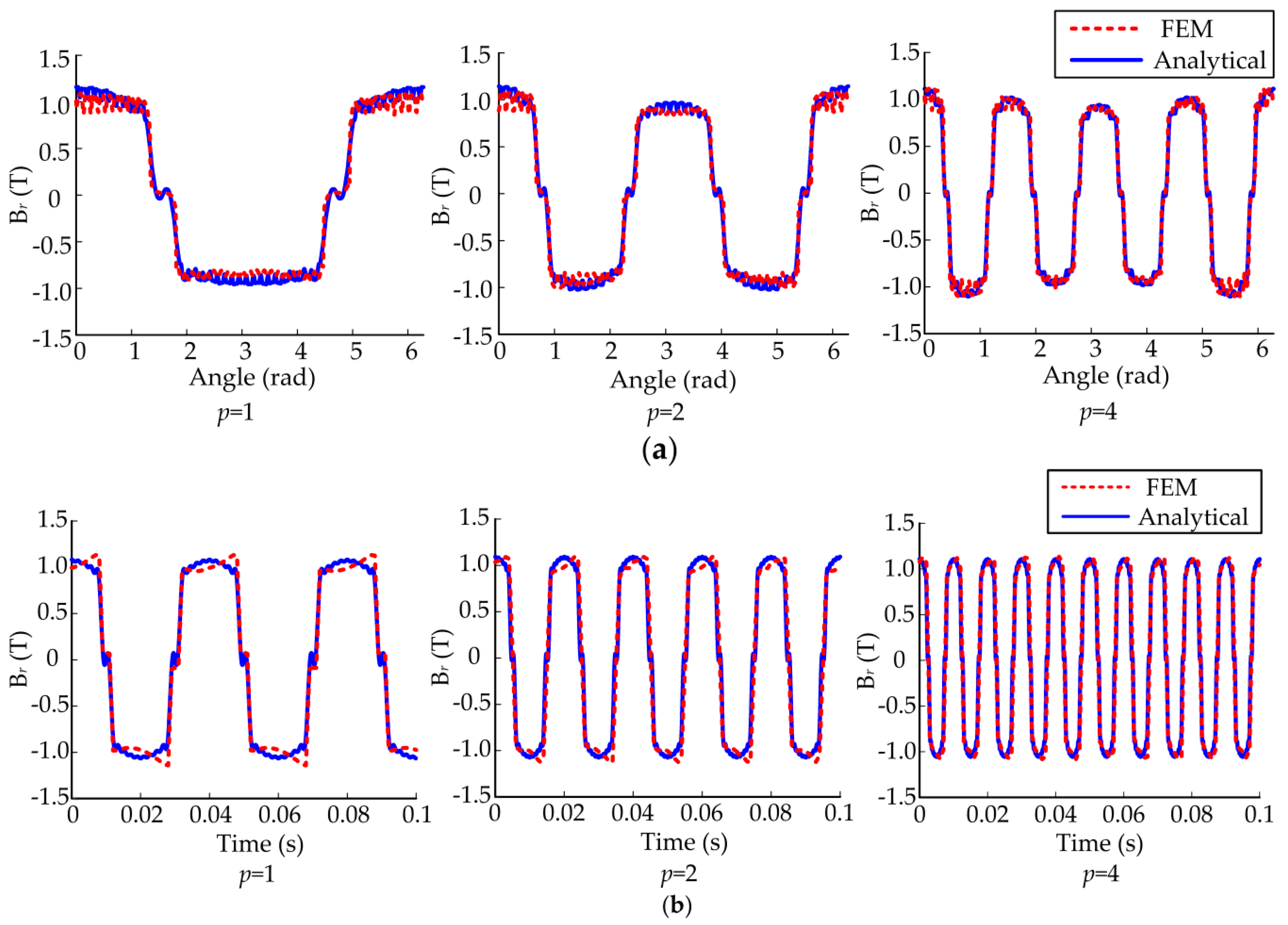 Applsci 08 00113 g003 Applsci 08 00113 g003
