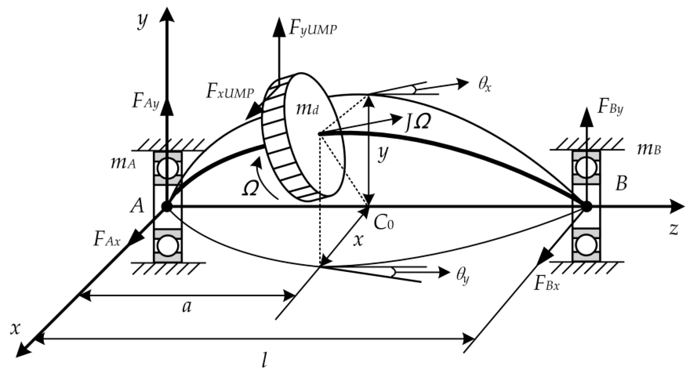 Applsci 08 00113 g005 Applsci 08 00113 g005