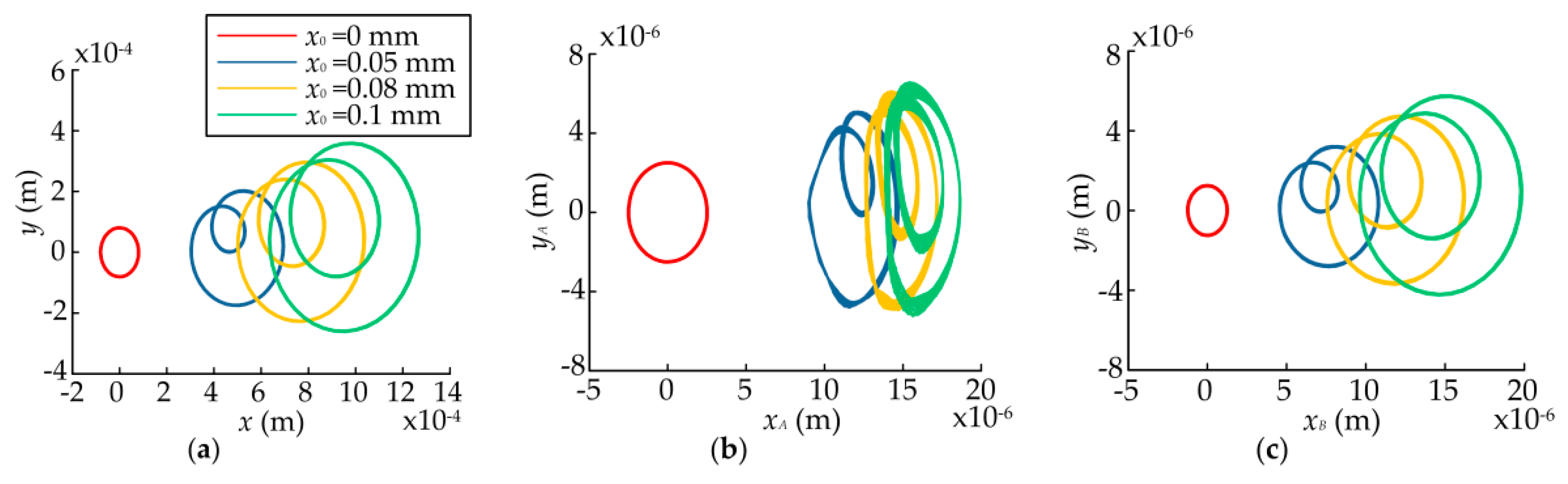 Applsci 08 00113 g006 Applsci 08 00113 g006