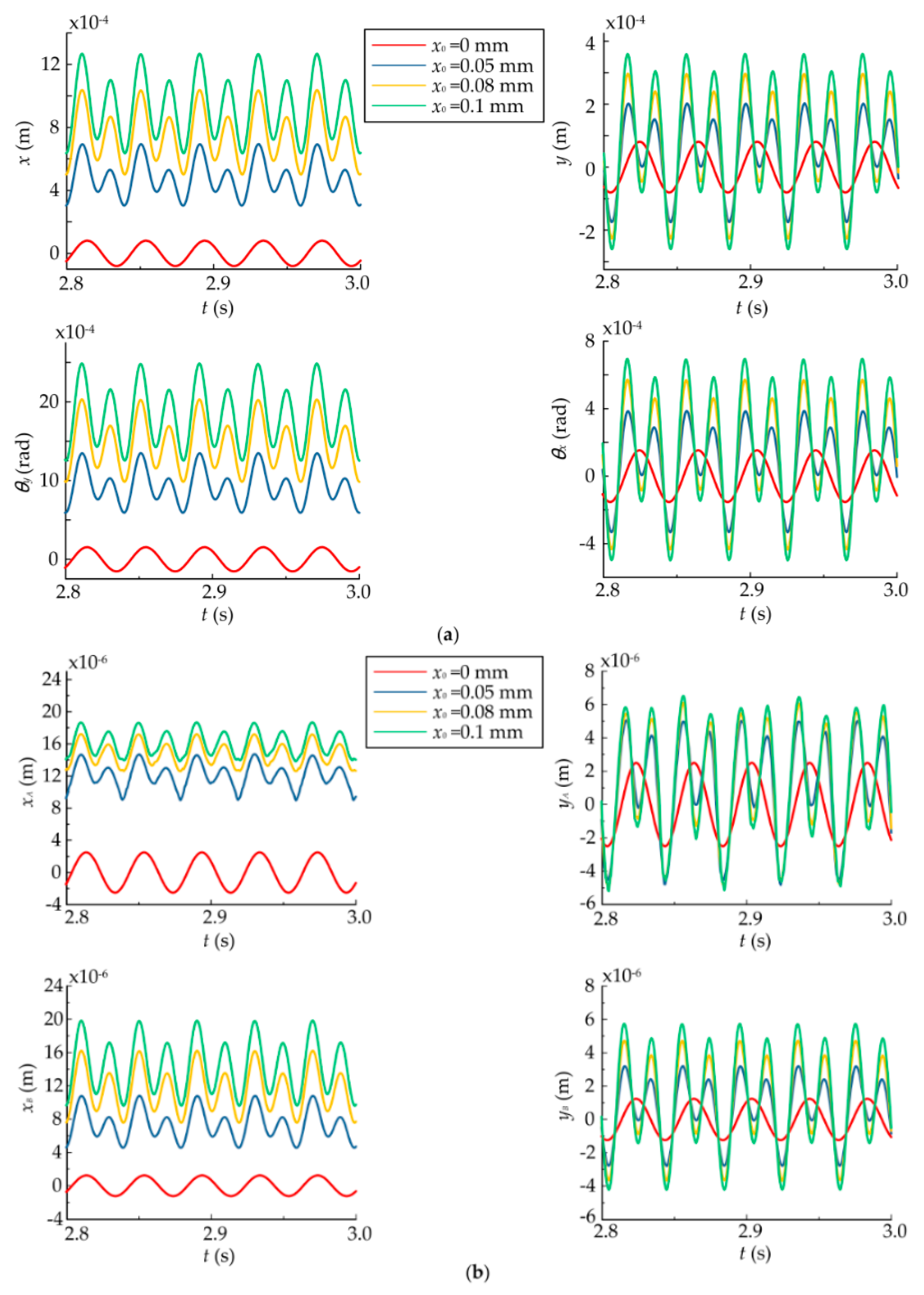 Applsci 08 00113 g007 Applsci 08 00113 g007