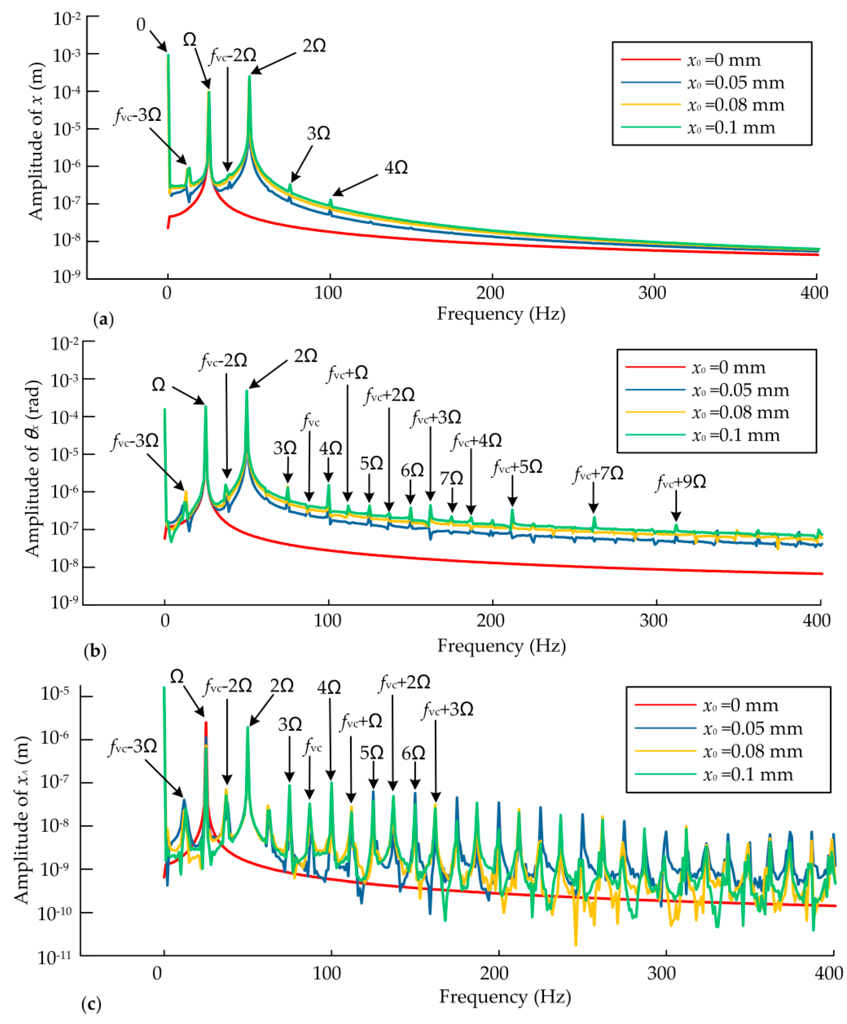 Applsci 08 00113 g008 Applsci 08 00113 g008