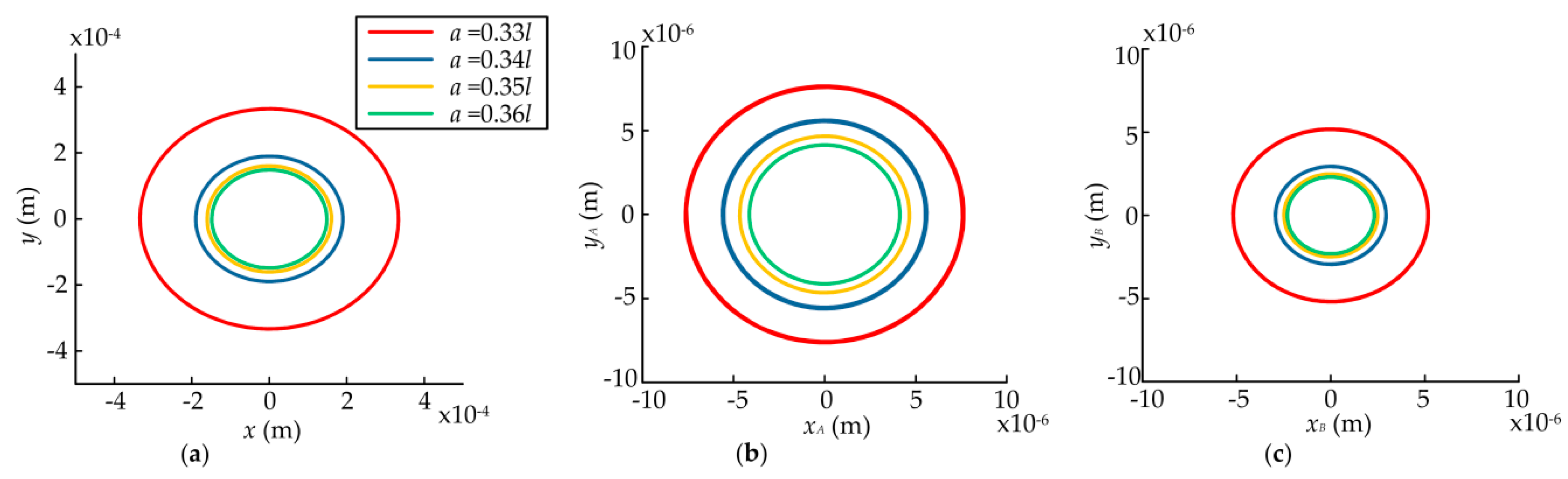 Applsci 08 00113 g009 Applsci 08 00113 g009
