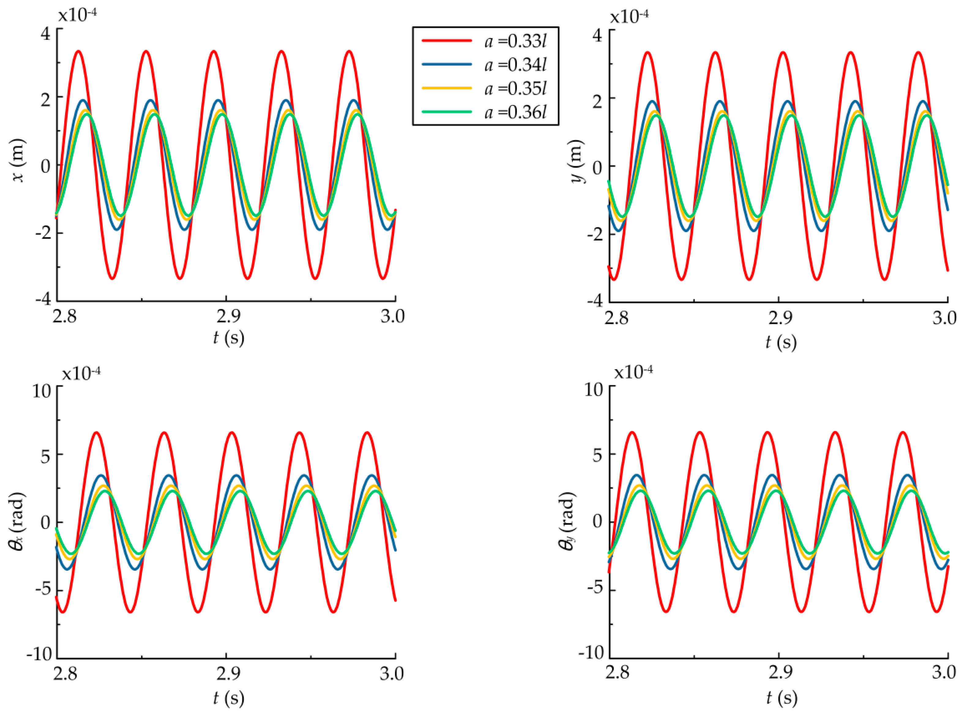 Applsci 08 00113 g010 Applsci 08 00113 g010
