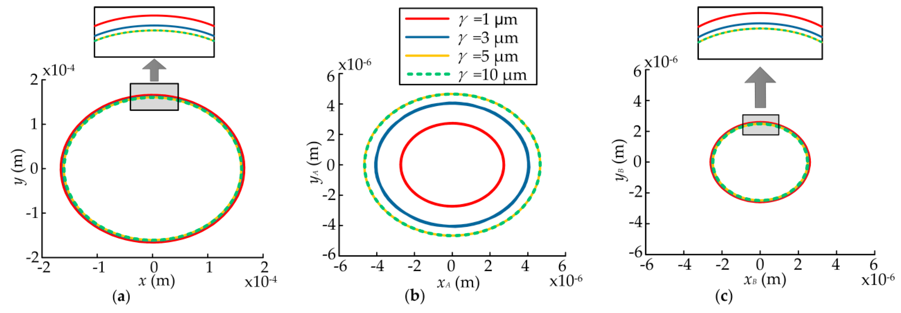 Applsci 08 00113 g012 Applsci 08 00113 g012