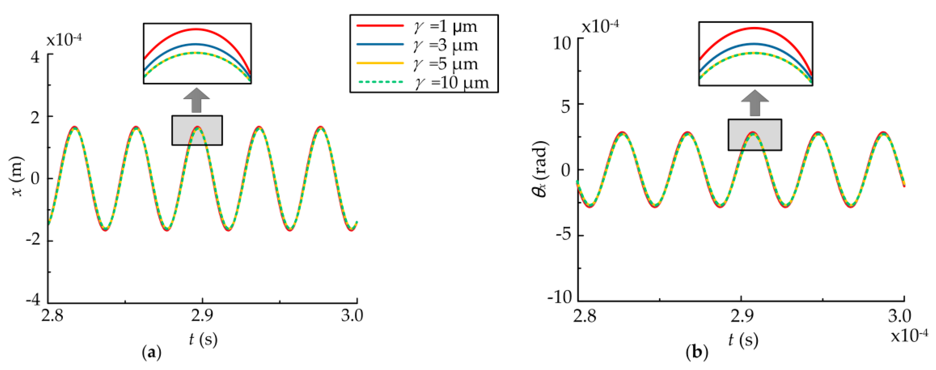 Applsci 08 00113 g013 Applsci 08 00113 g013