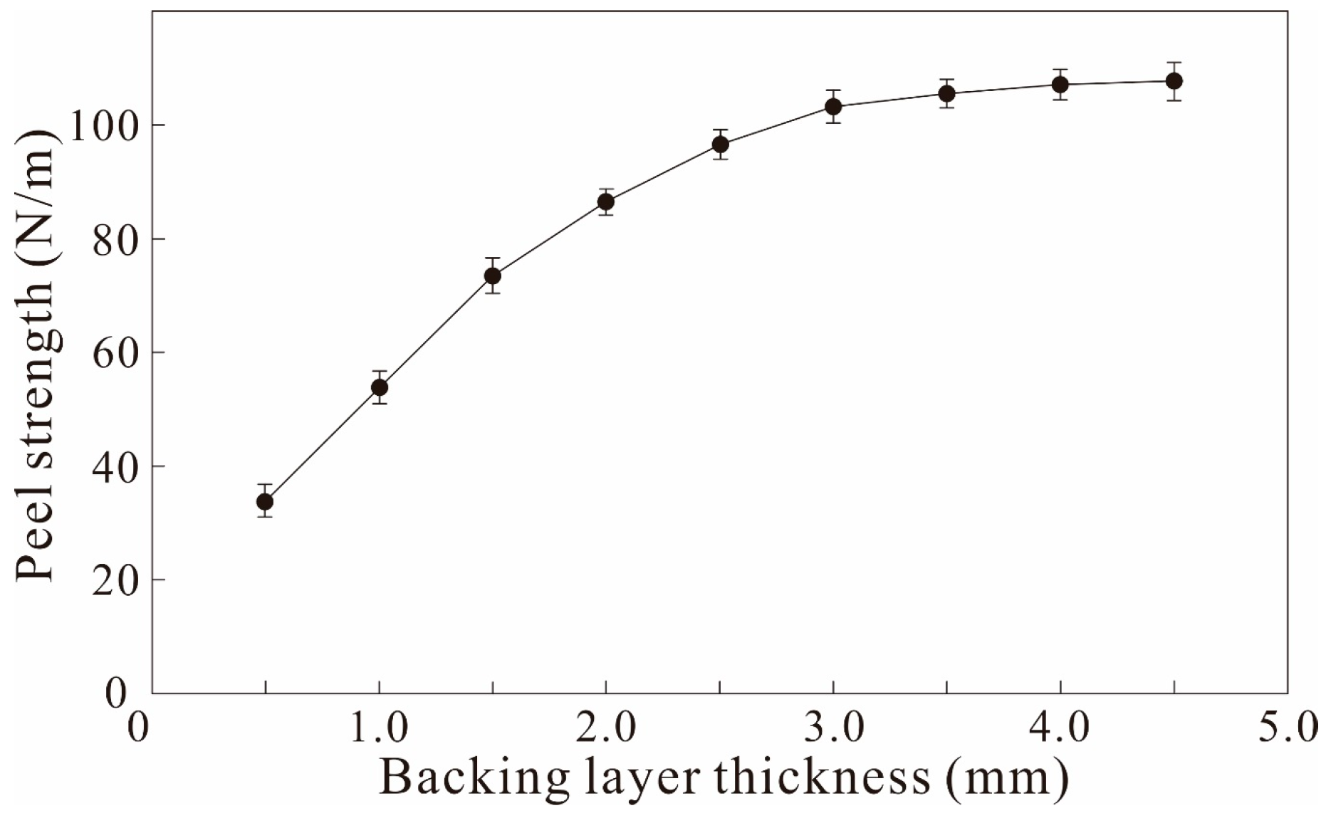 Applsci 08 00114 g005