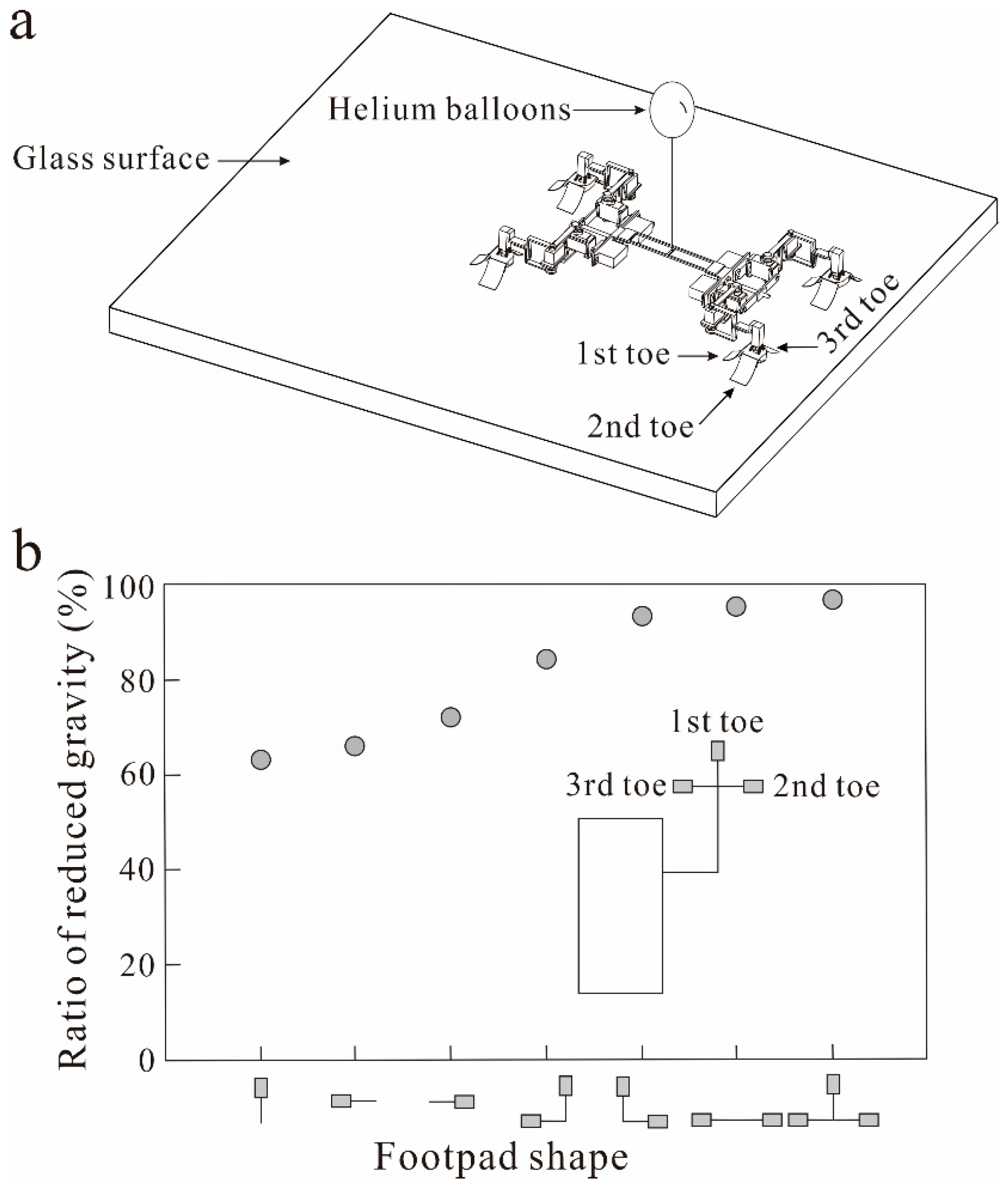 Applsci 08 00114 g006