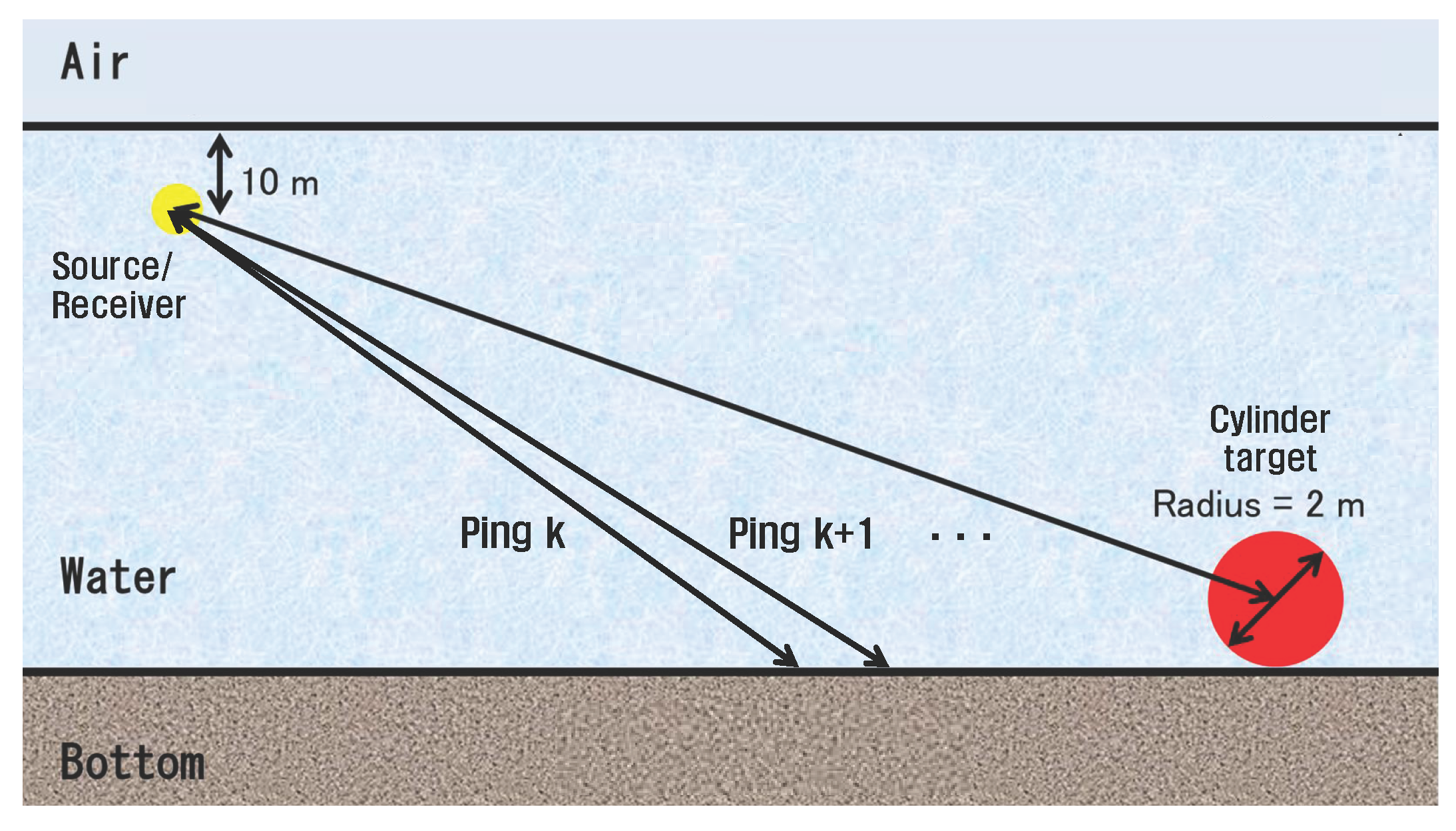 Applsci 08 00116 g001