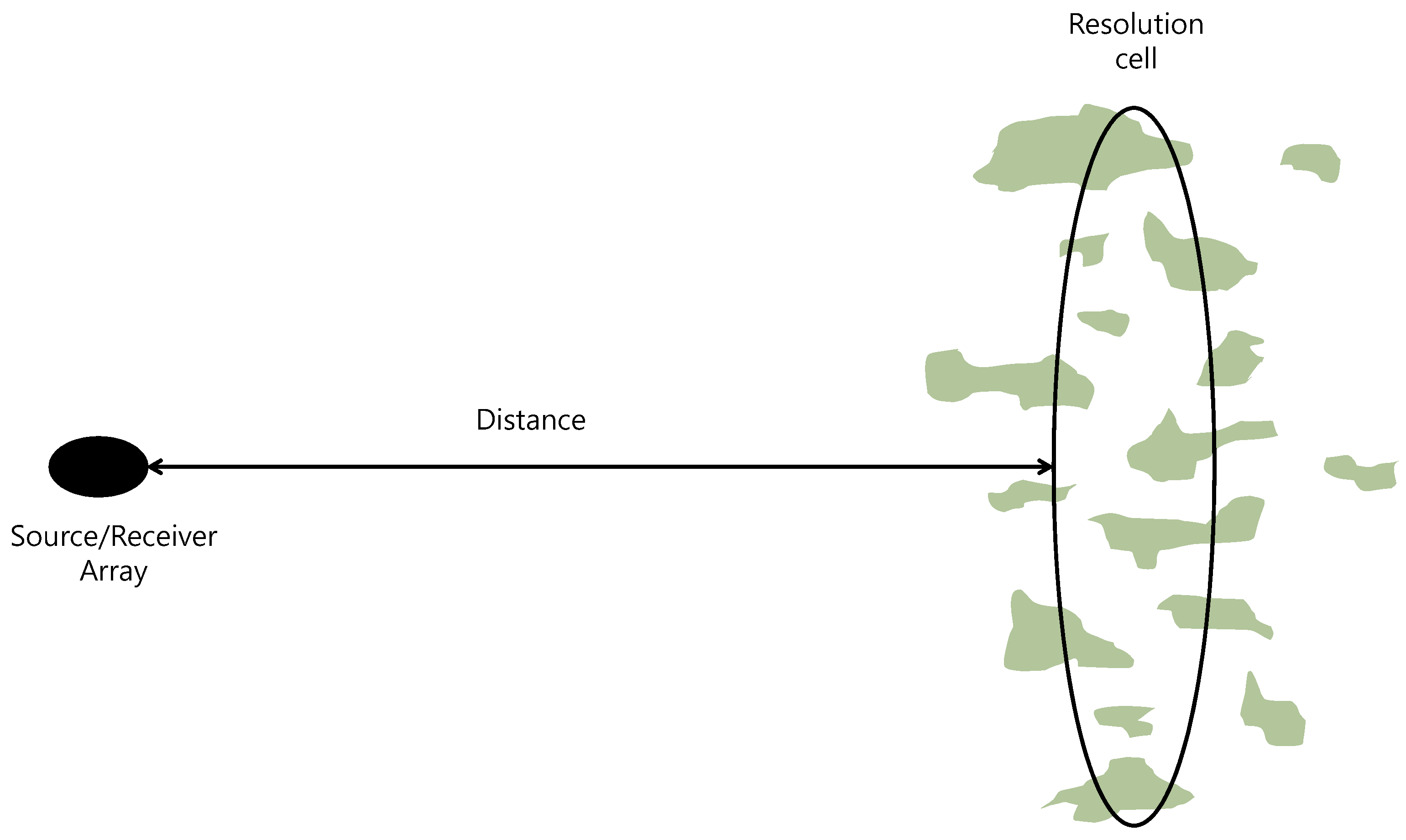 Applsci 08 00116 g002