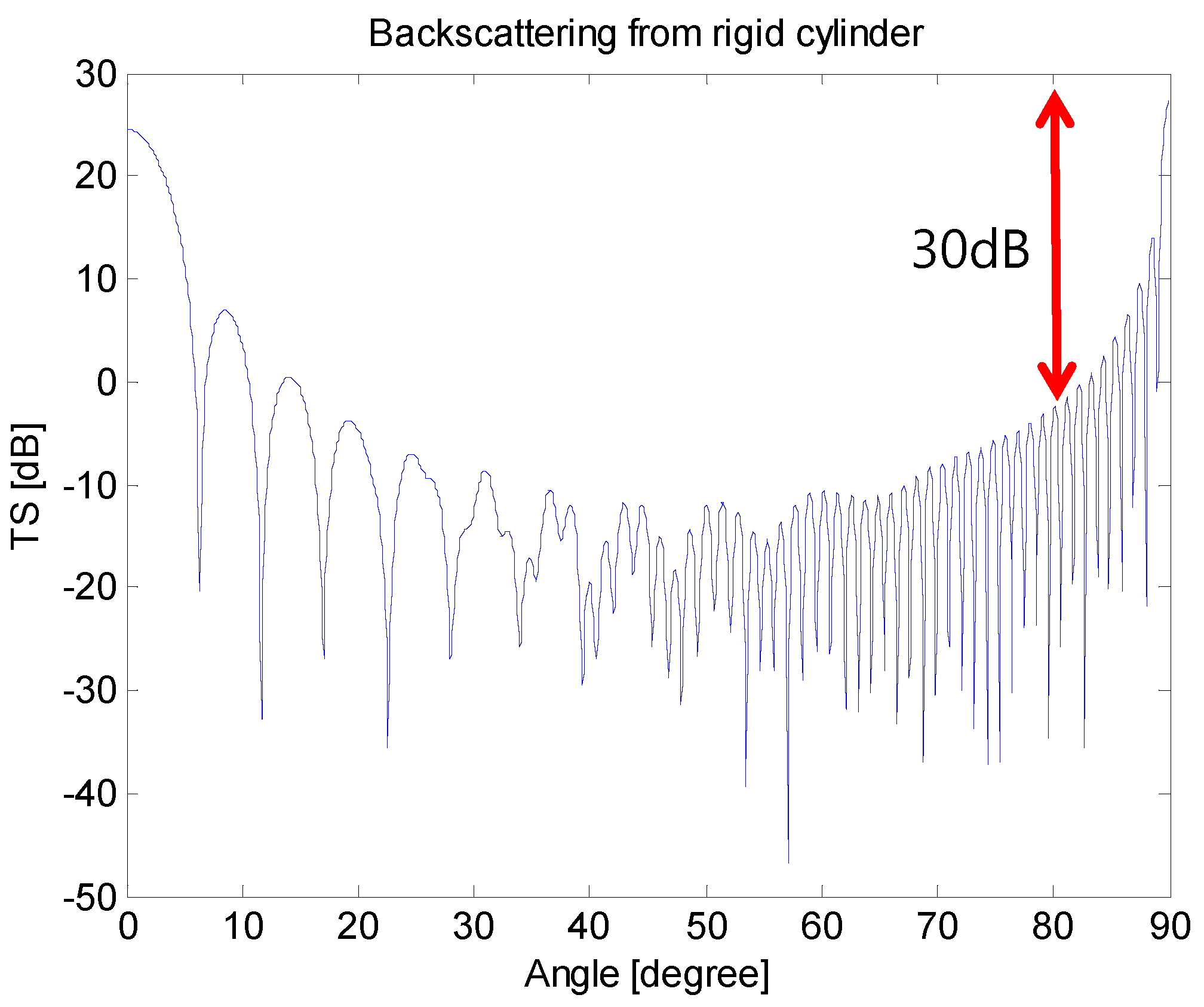 Applsci 08 00116 g003
