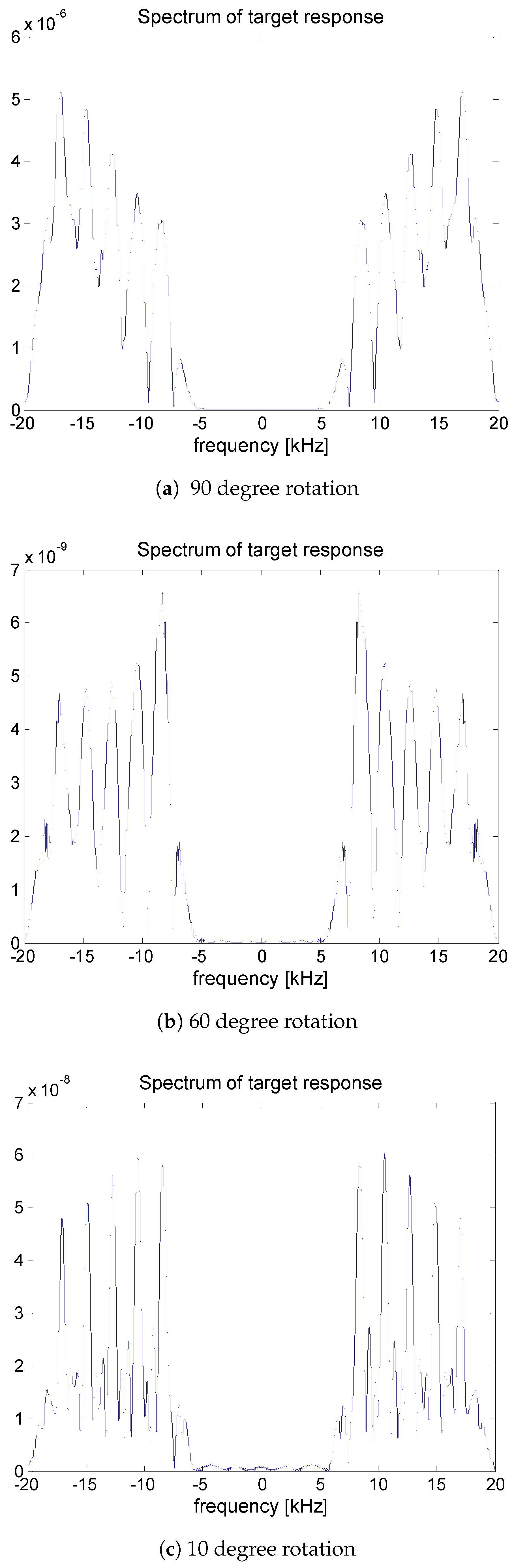 Applsci 08 00116 g004