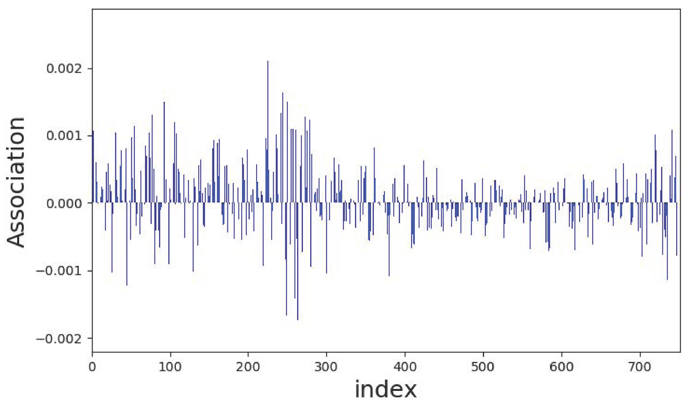 Applsci 08 00116 g008