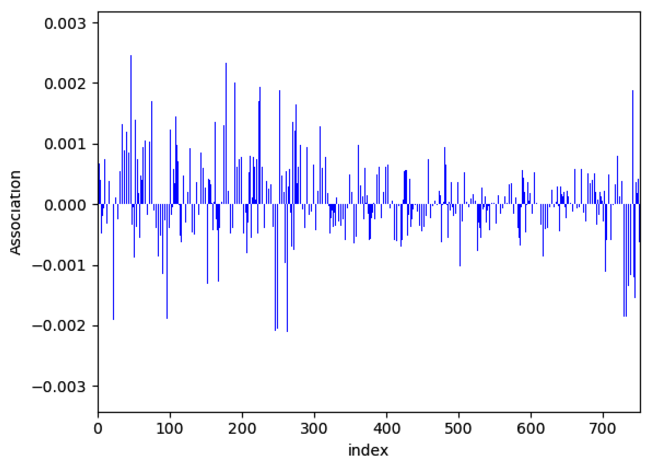 Applsci 08 00116 g010