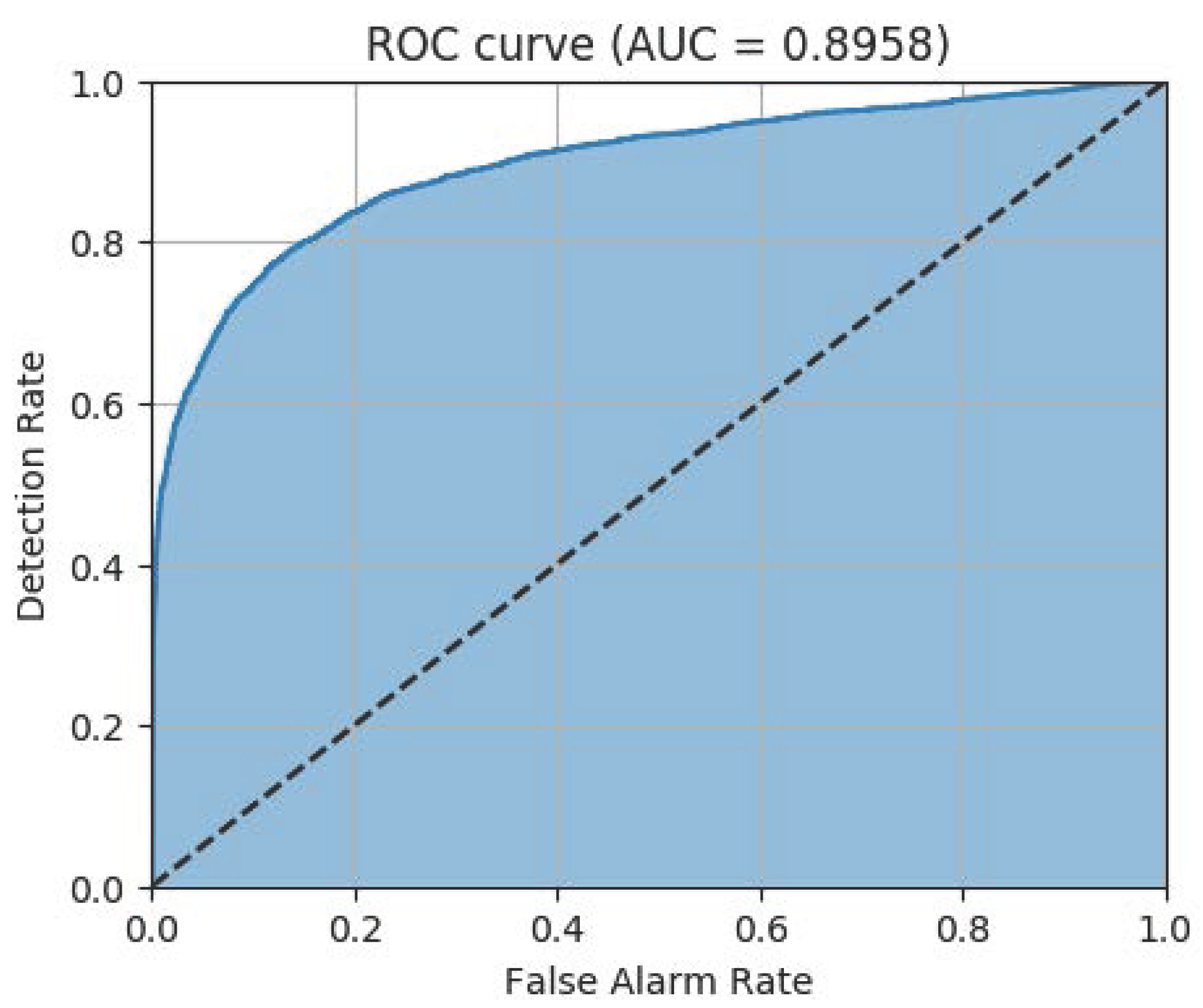 Applsci 08 00116 g011
